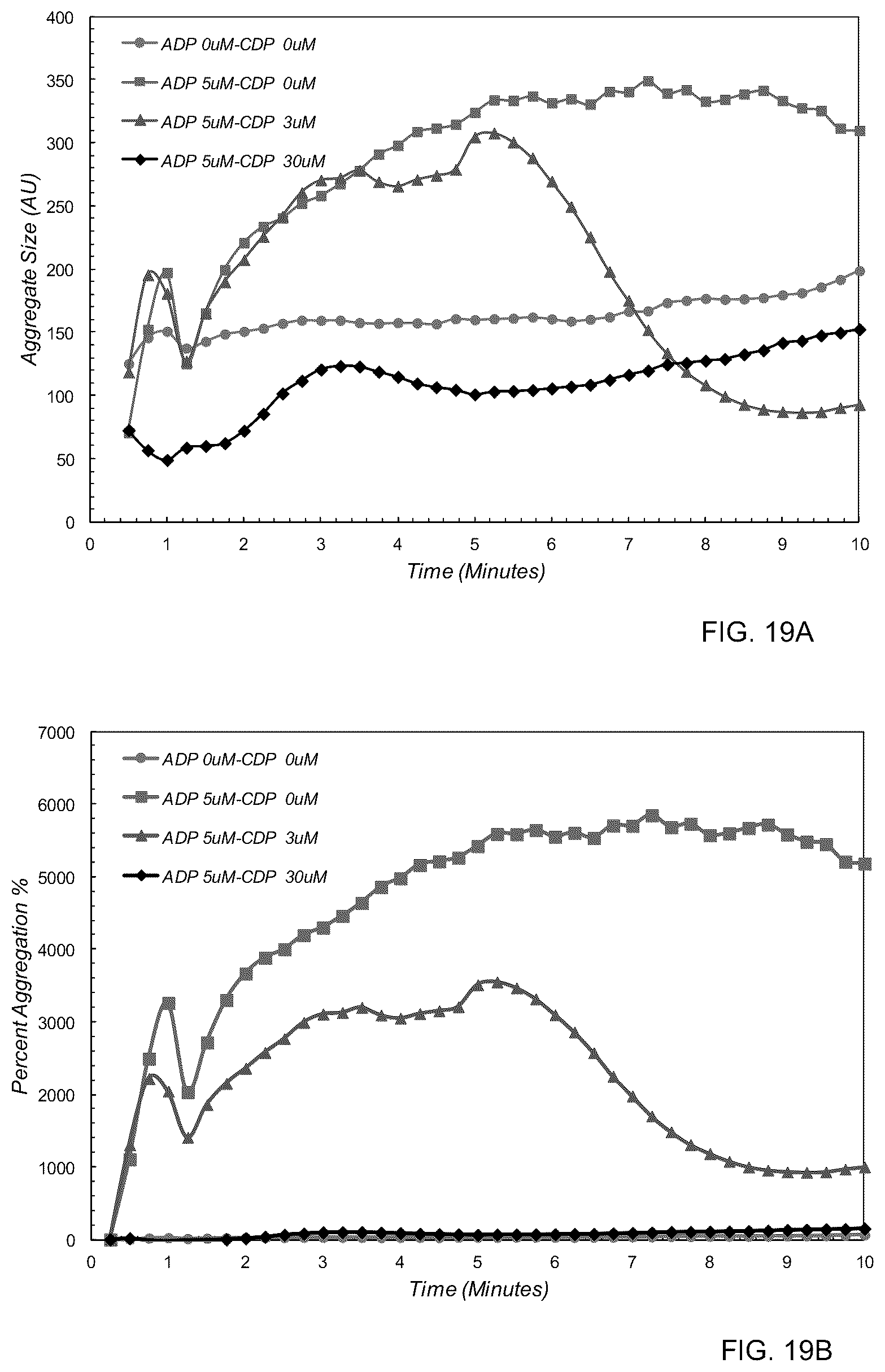 Patent US12092631 Figure 18 – Optical thromboelastography systems and methods