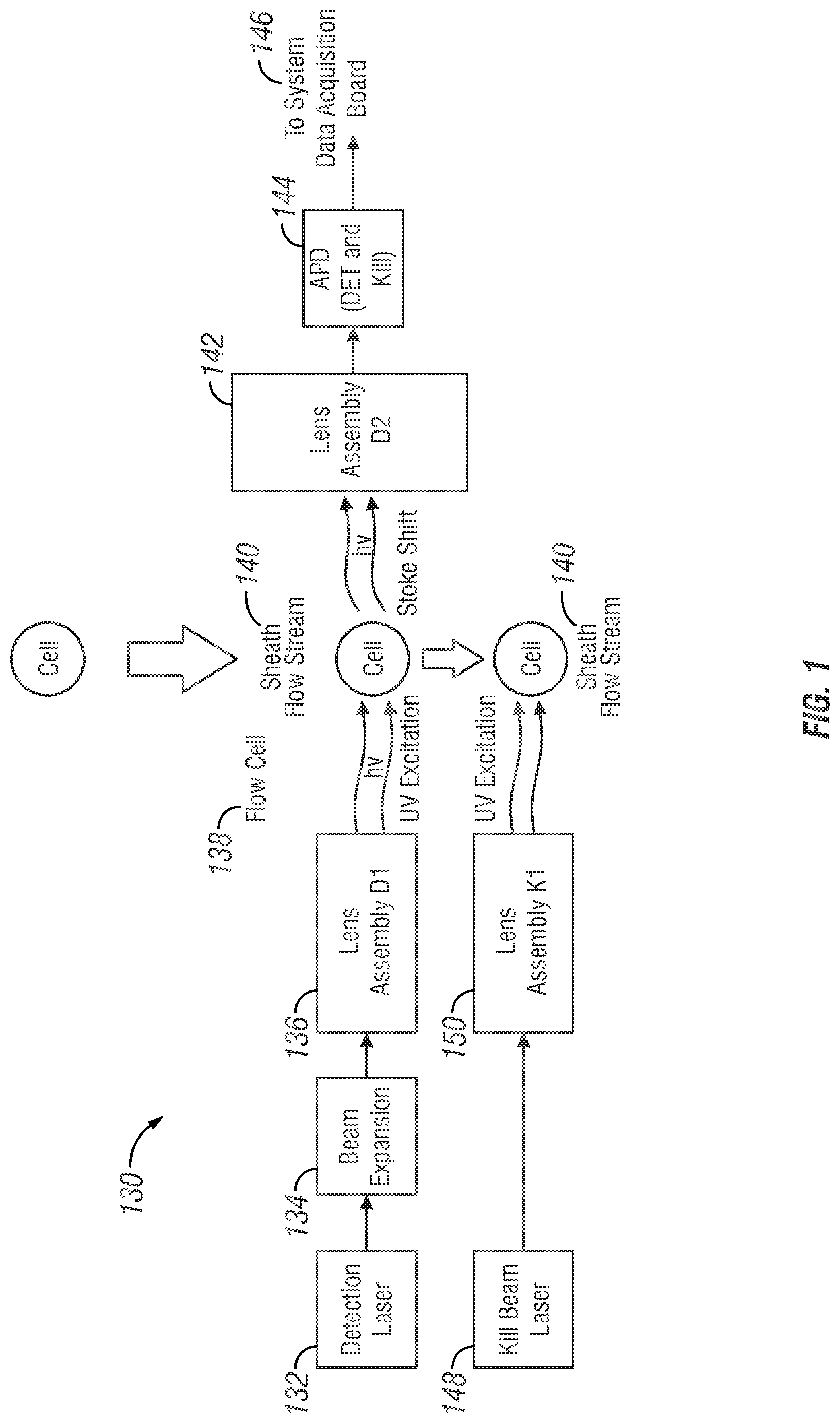 Patent US12092632 Figure 1 – Kill event optimization