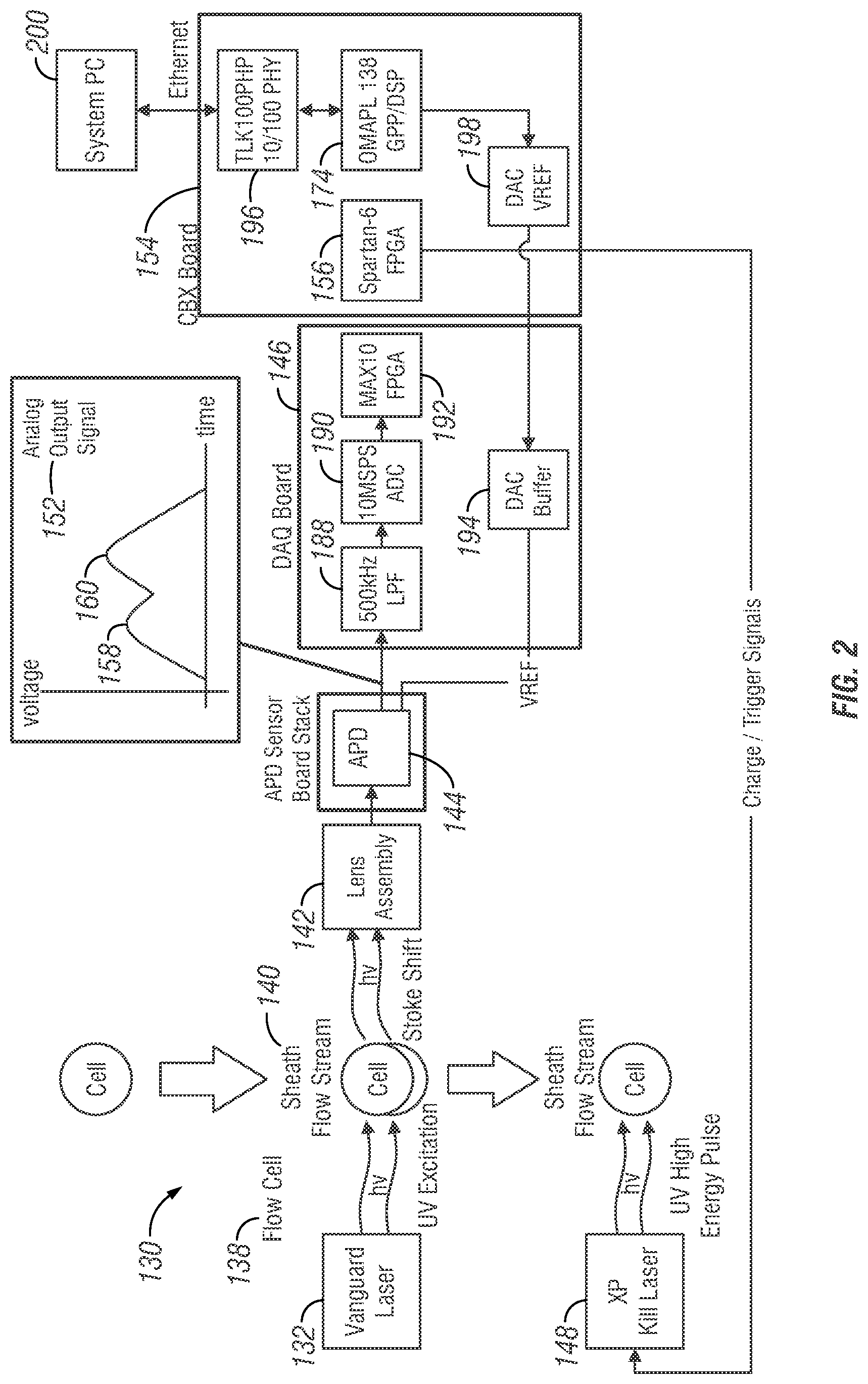 Patent US12092632 Figure 2 – Kill event optimization