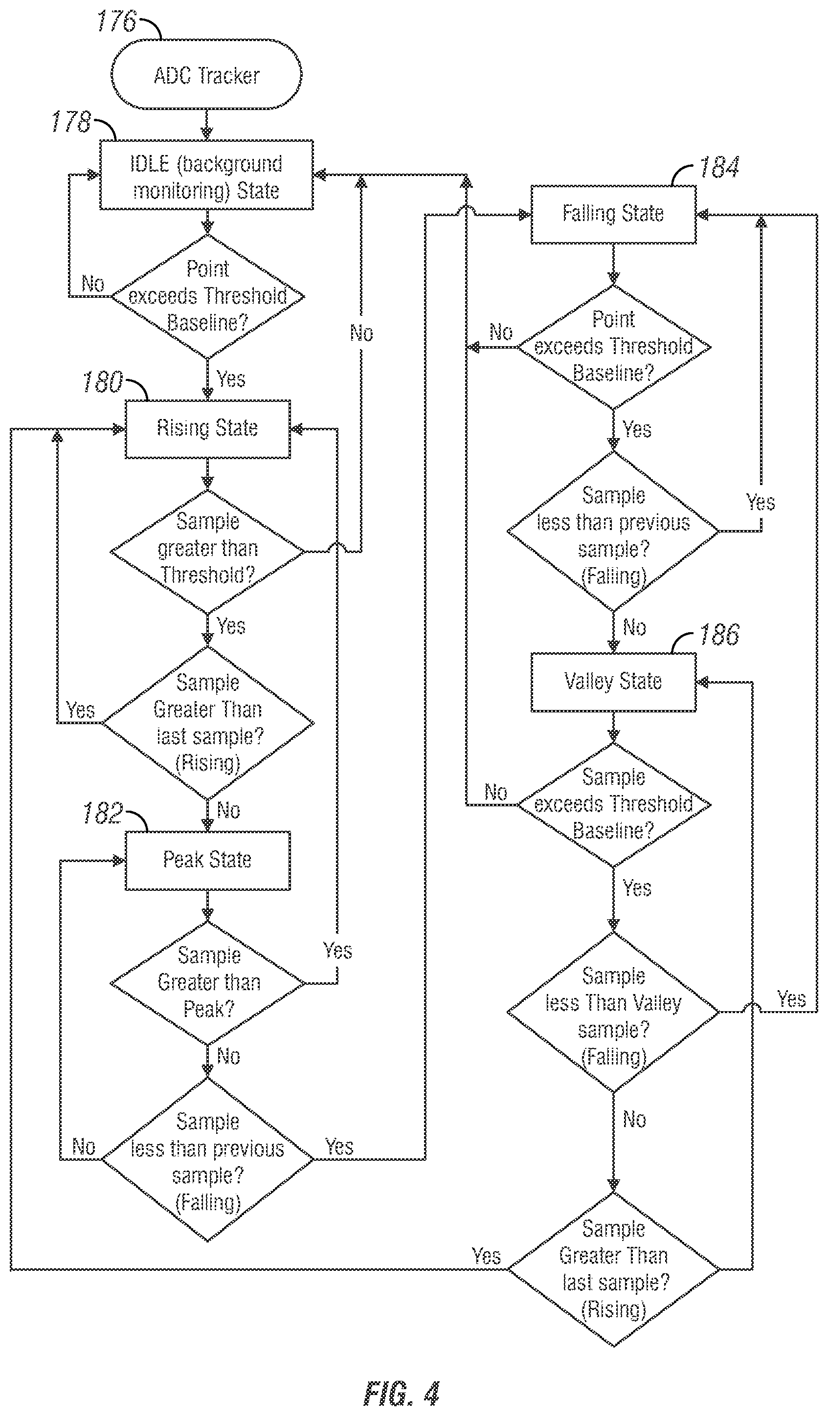 Patent US12092632 Figure 4 – Kill event optimization