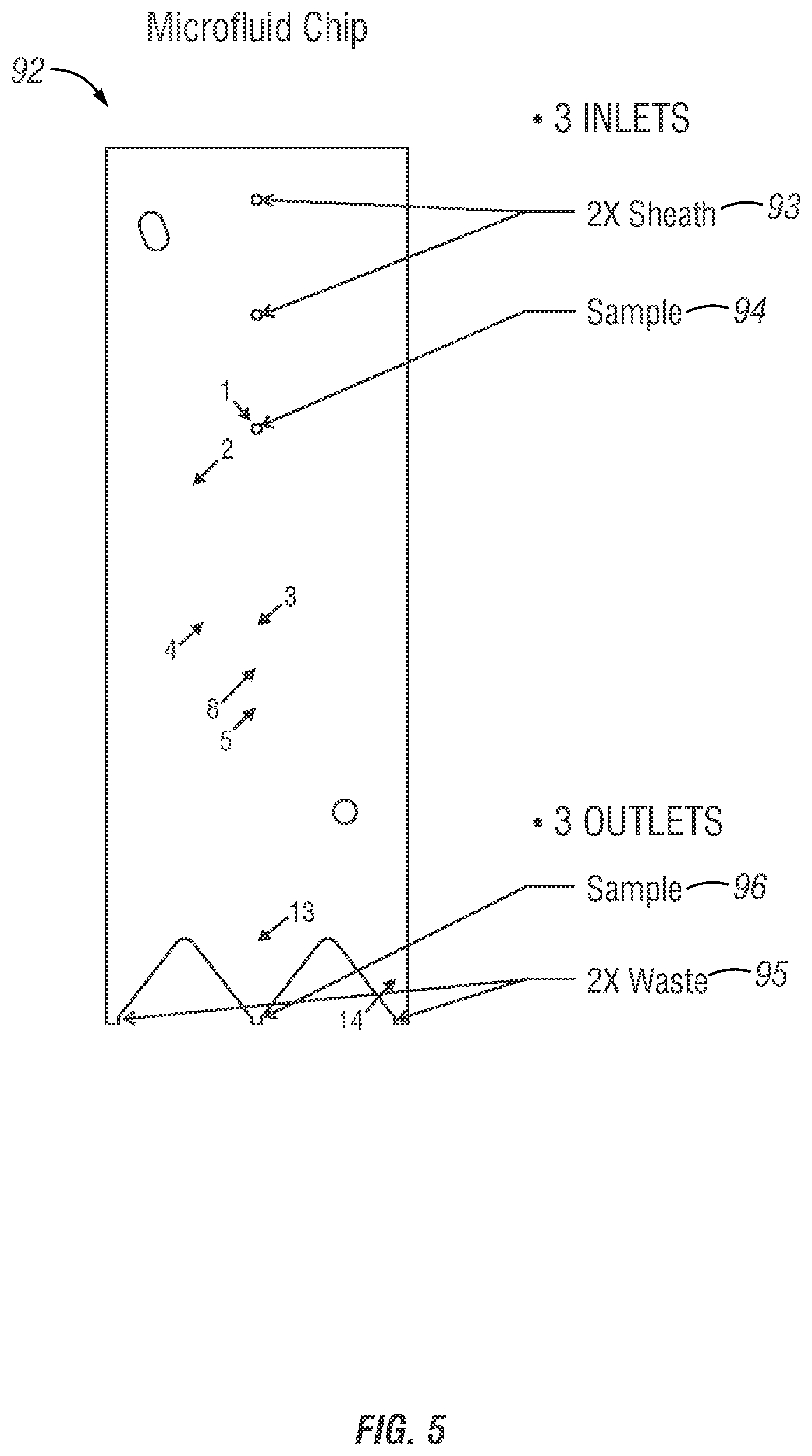 Patent US12092632 Figure 5 – Kill event optimization