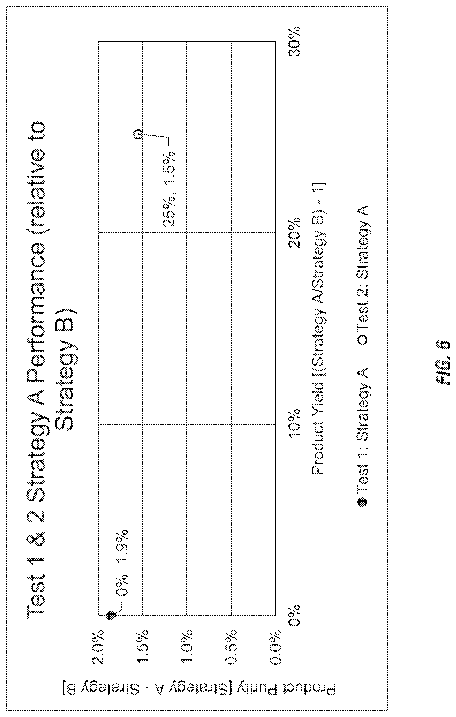 Patent US12092632 Figure 6 – Kill event optimization