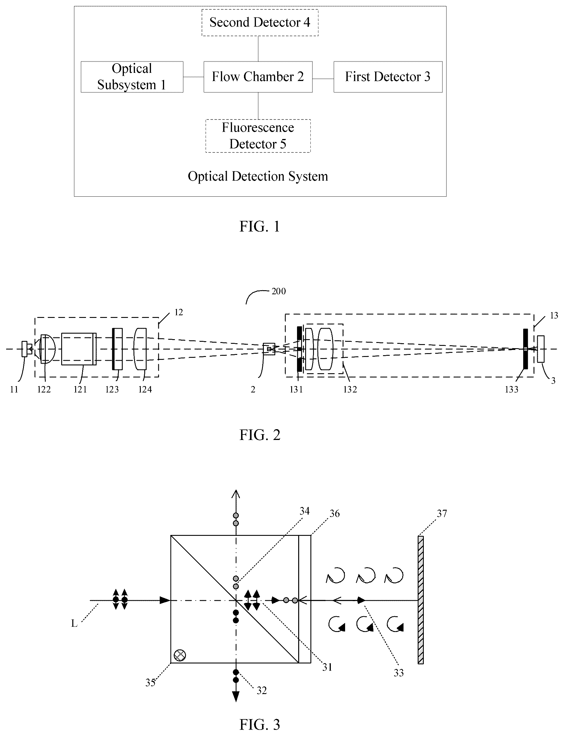 Patent US12092633 Figure 1 – Blood detection method and blood analysis system