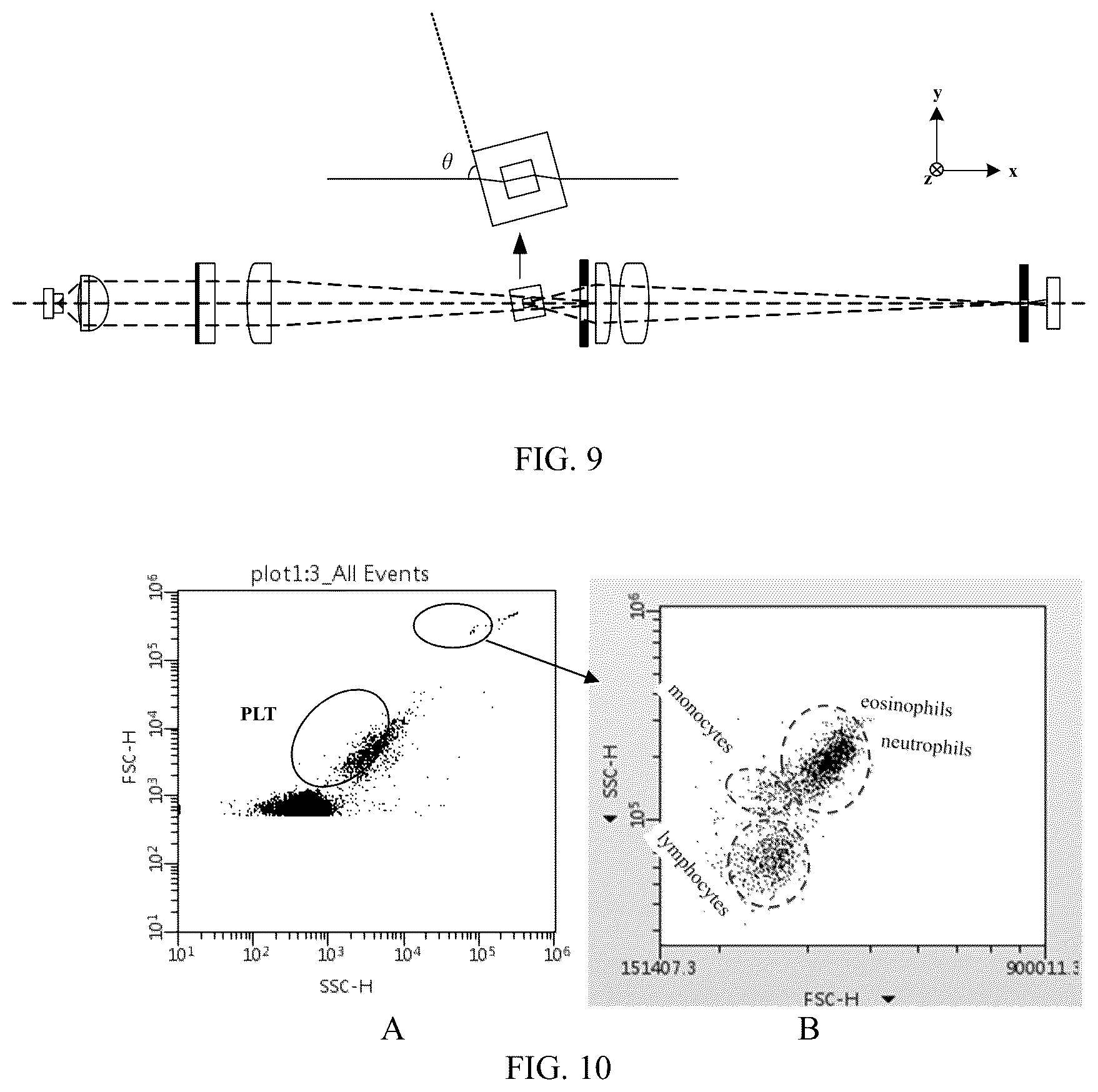 Patent US12092633 Figure 4 – Blood detection method and blood analysis system