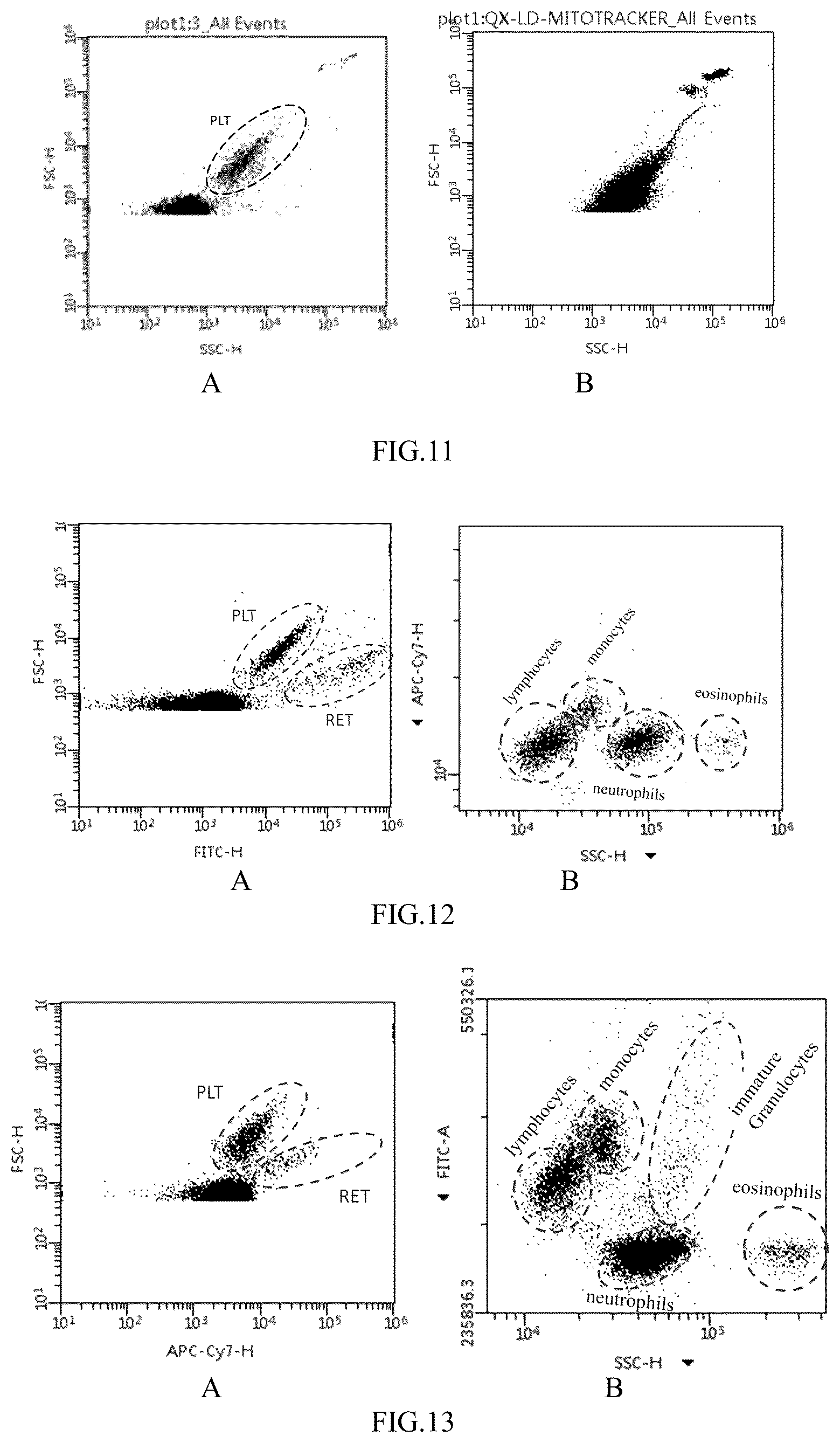 Patent US12092633 Figure 5 – Blood detection method and blood analysis system