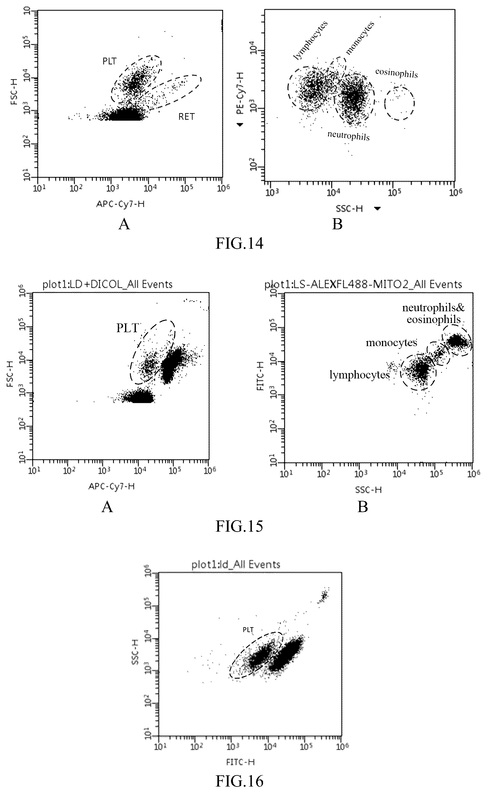 Patent US12092633 Figure 6 – Blood detection method and blood analysis system