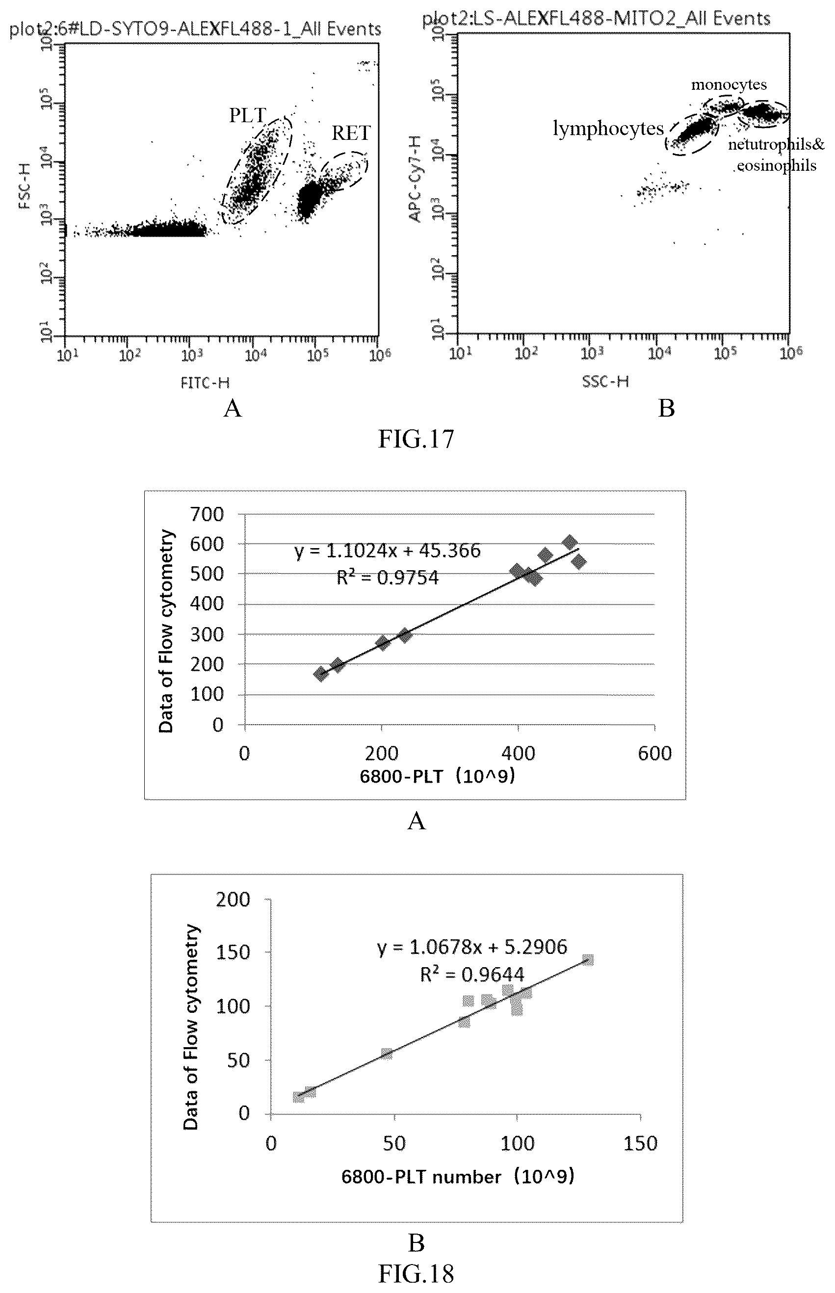 Patent US12092633 Figure 7 – Blood detection method and blood analysis system