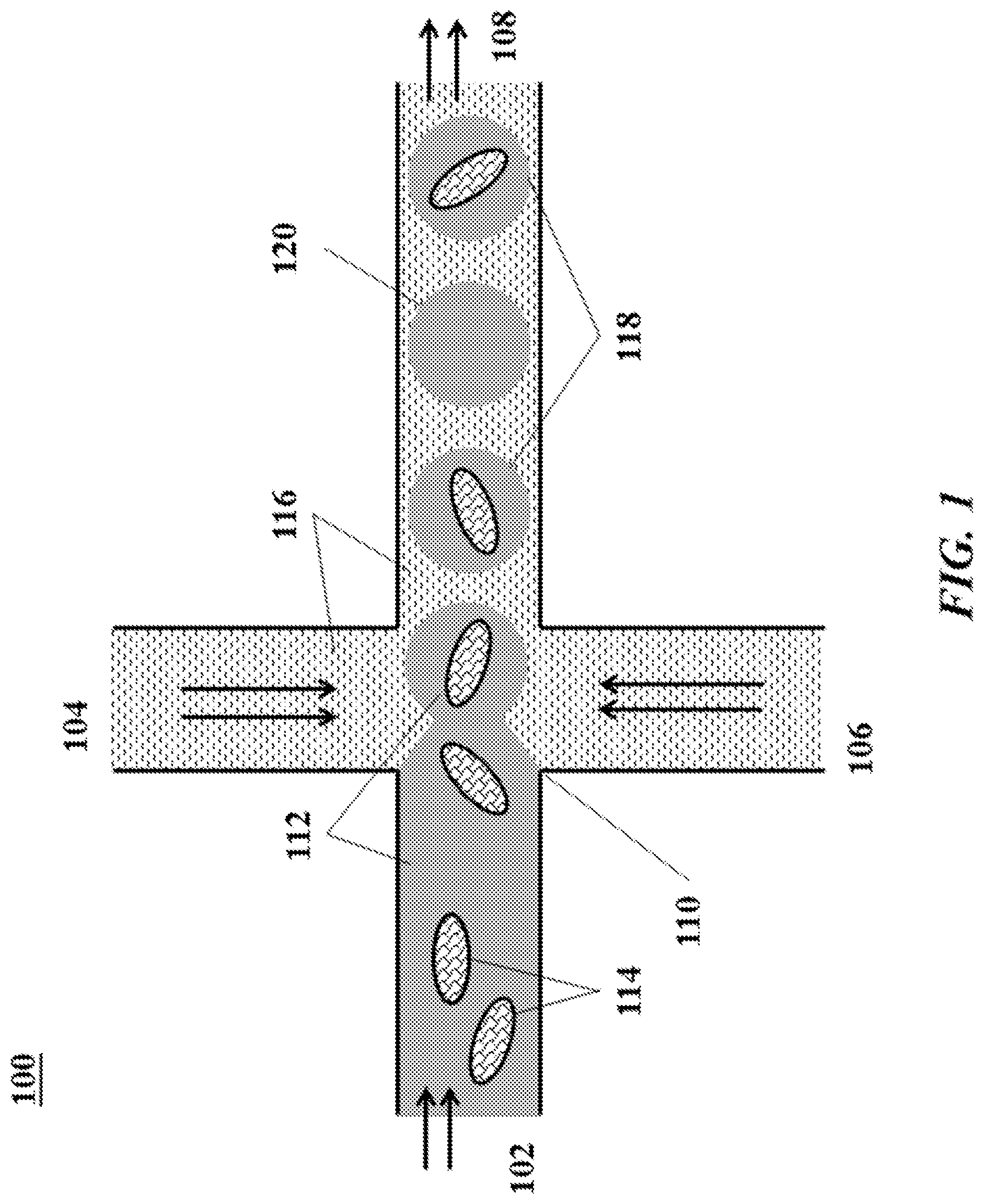 Patent US12092635 Figure 1 – Methods and systems for characterizing analytes from individual cells or cell populations