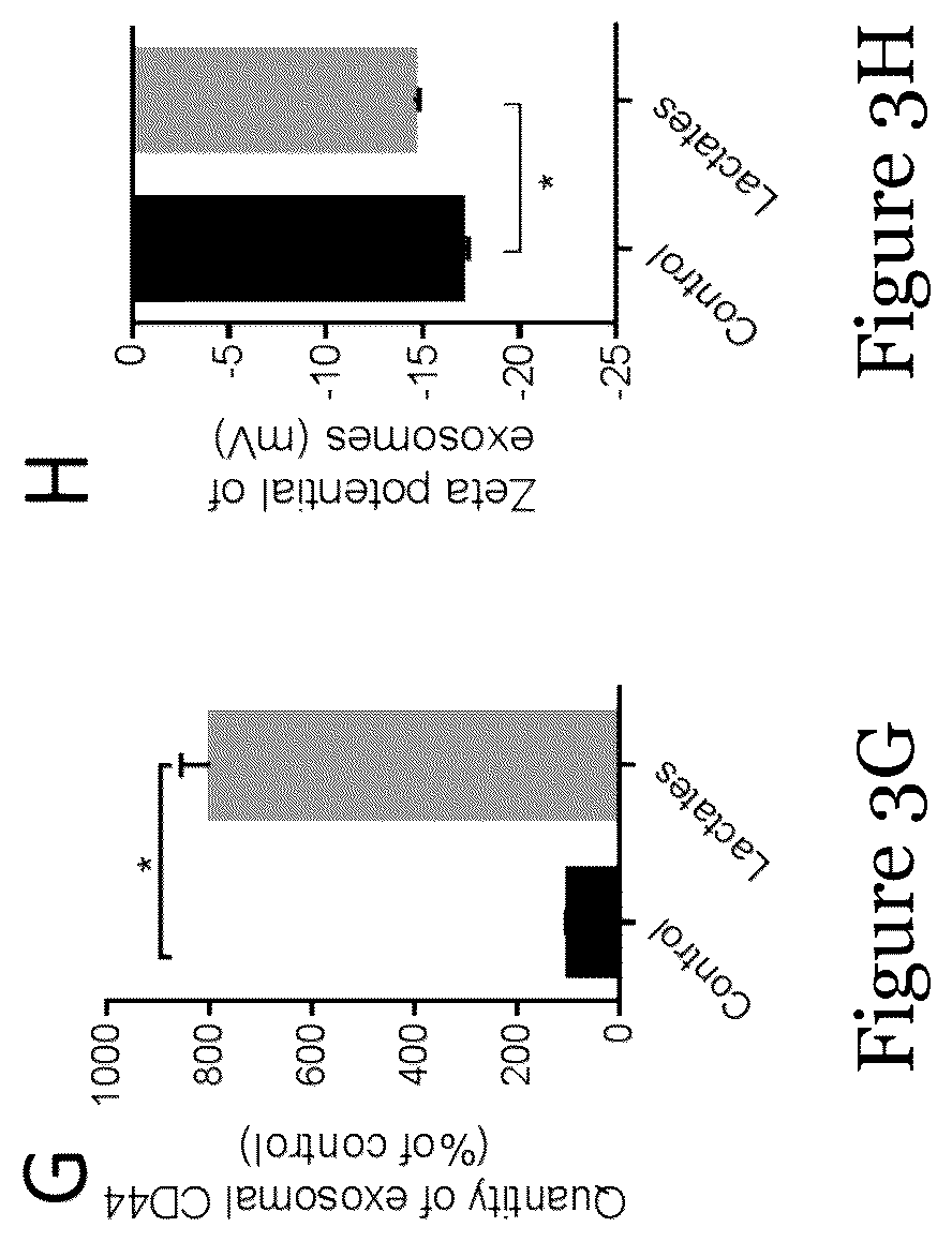 Patent US12092636 Figure 6 – Sensor for liquid biopsy and its method of making, and method of non-invasive liquid biopsy