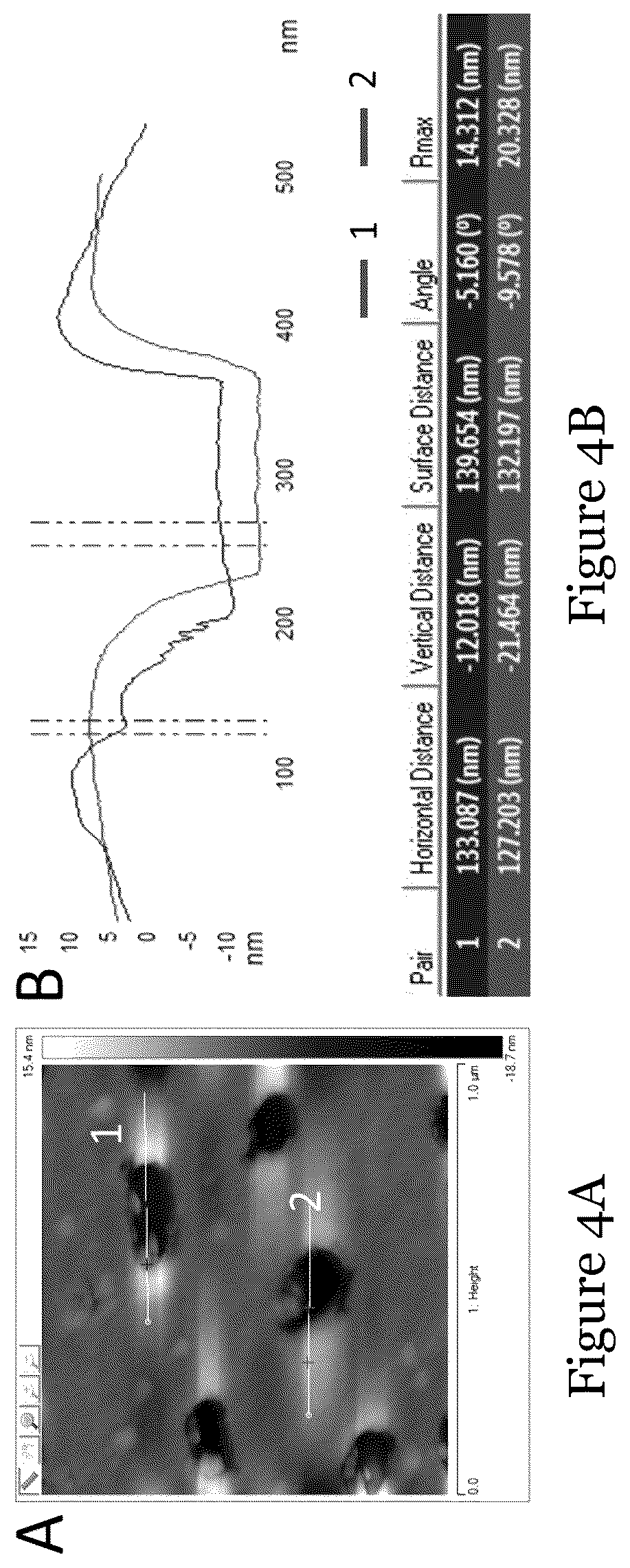 Patent US12092636 Figure 7 – Sensor for liquid biopsy and its method of making, and method of non-invasive liquid biopsy