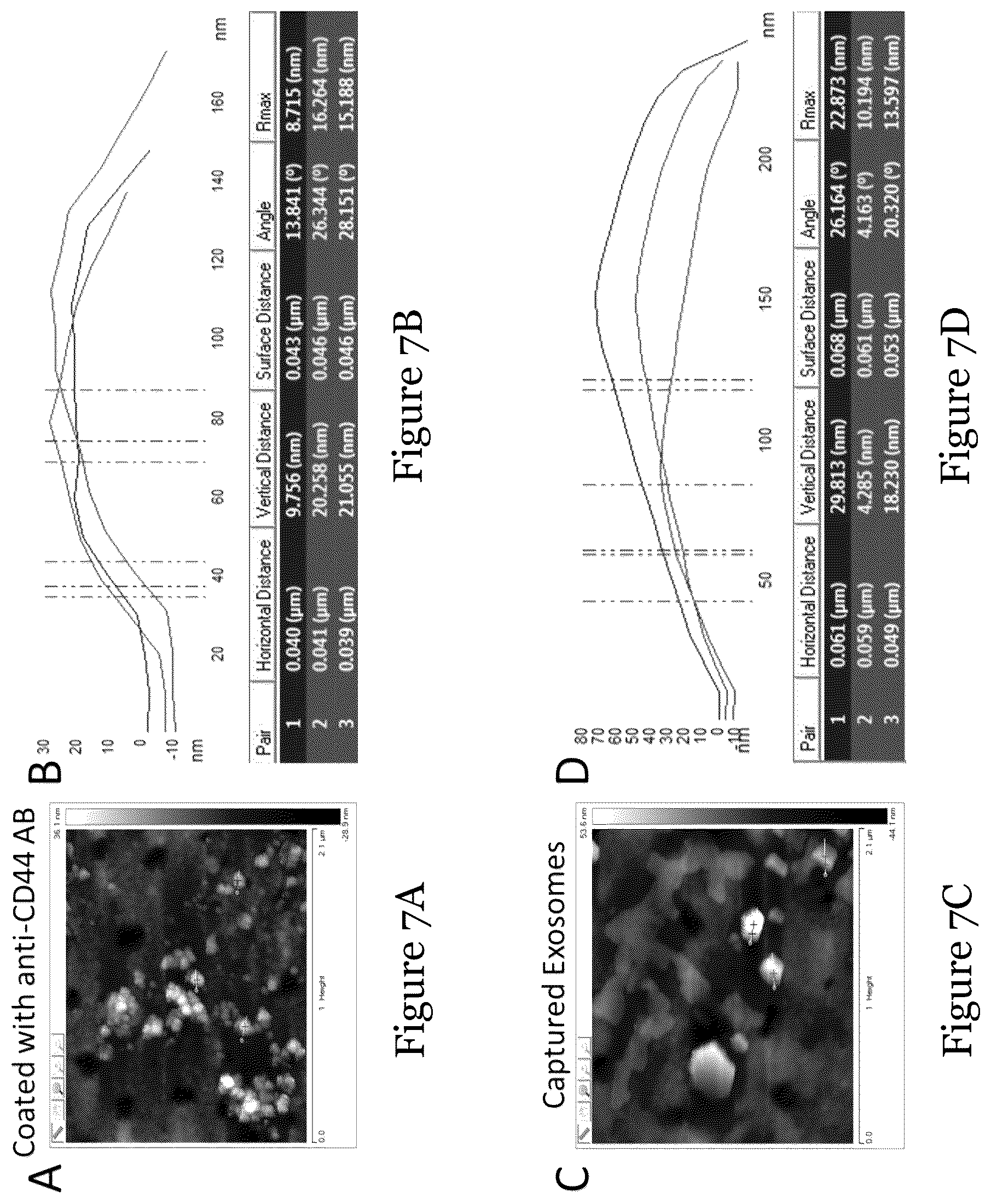 Patent US12092636 Figure 11 – Sensor for liquid biopsy and its method of making, and method of non-invasive liquid biopsy