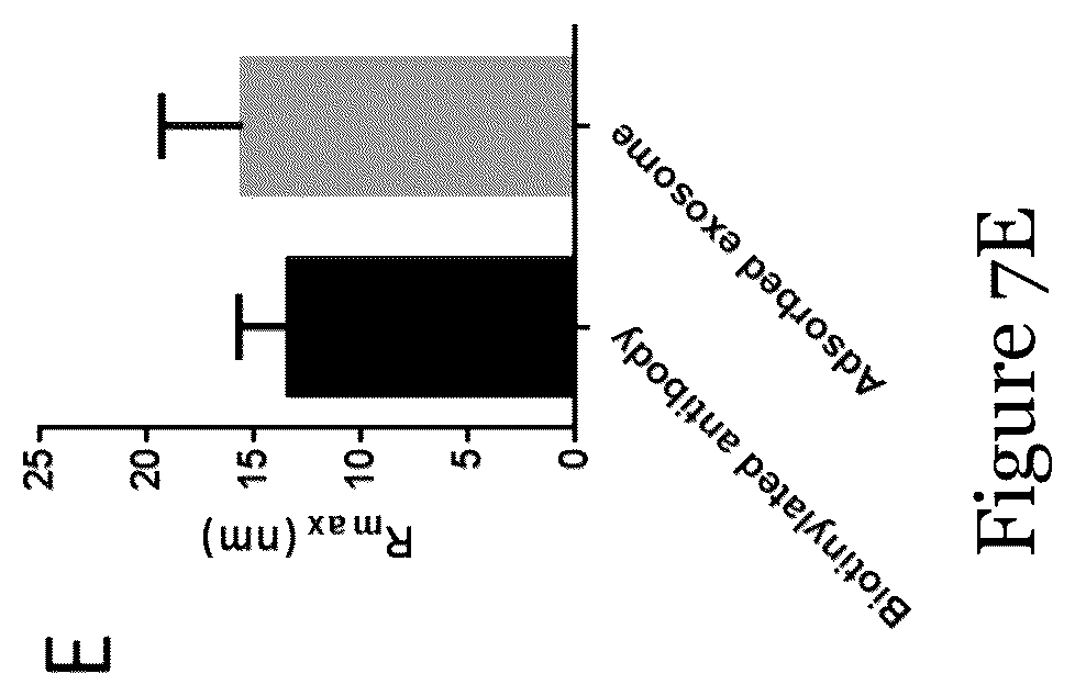 Patent US12092636 Figure 12 – Sensor for liquid biopsy and its method of making, and method of non-invasive liquid biopsy