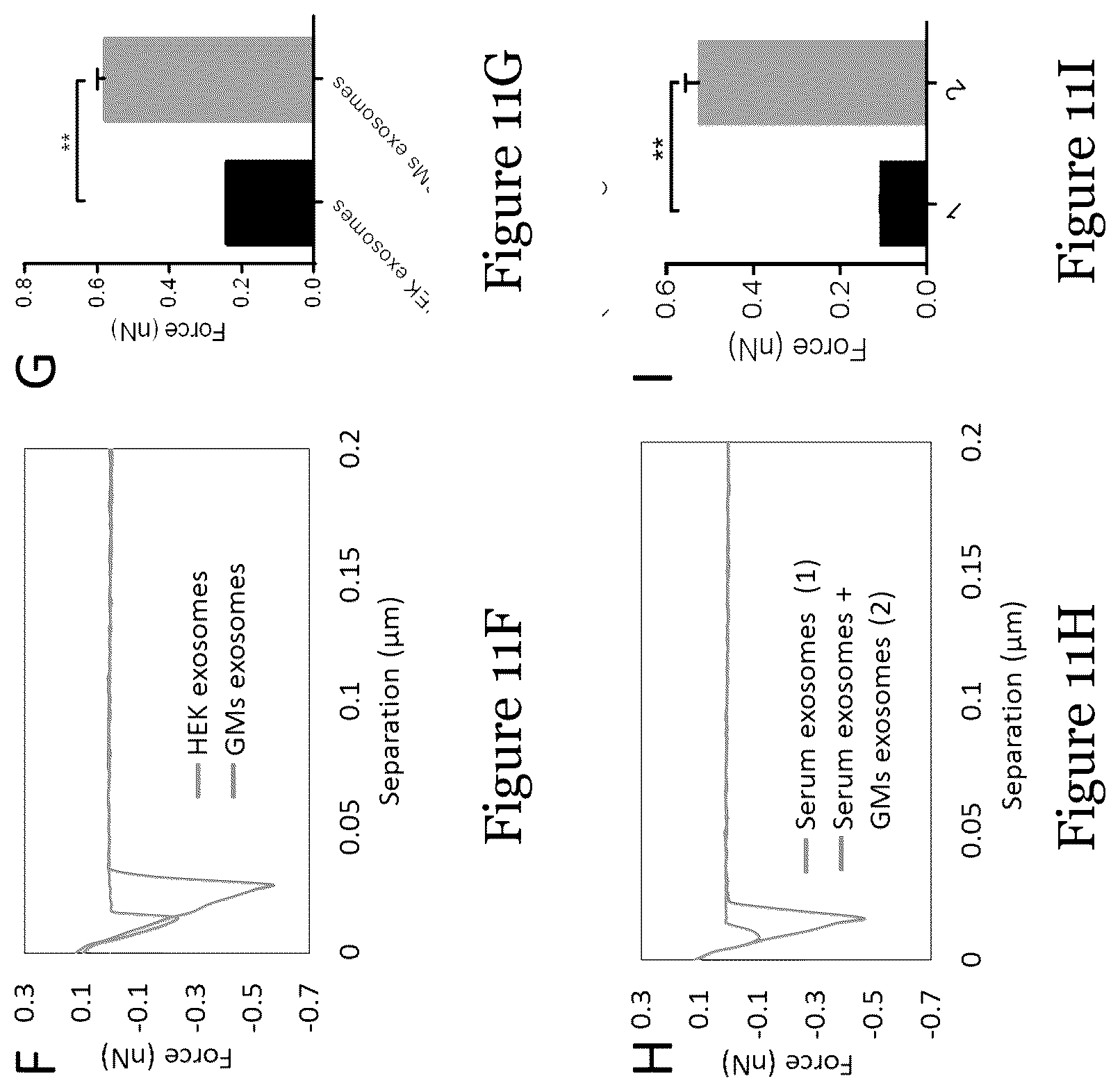 Patent US12092636 Figure 19 – Sensor for liquid biopsy and its method of making, and method of non-invasive liquid biopsy