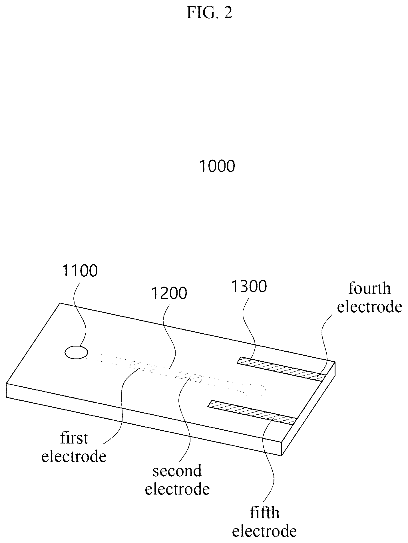 Patent US12092638 Figure 2 – Biosensor using magnetic nanoparticles, and detection device and detection method using same