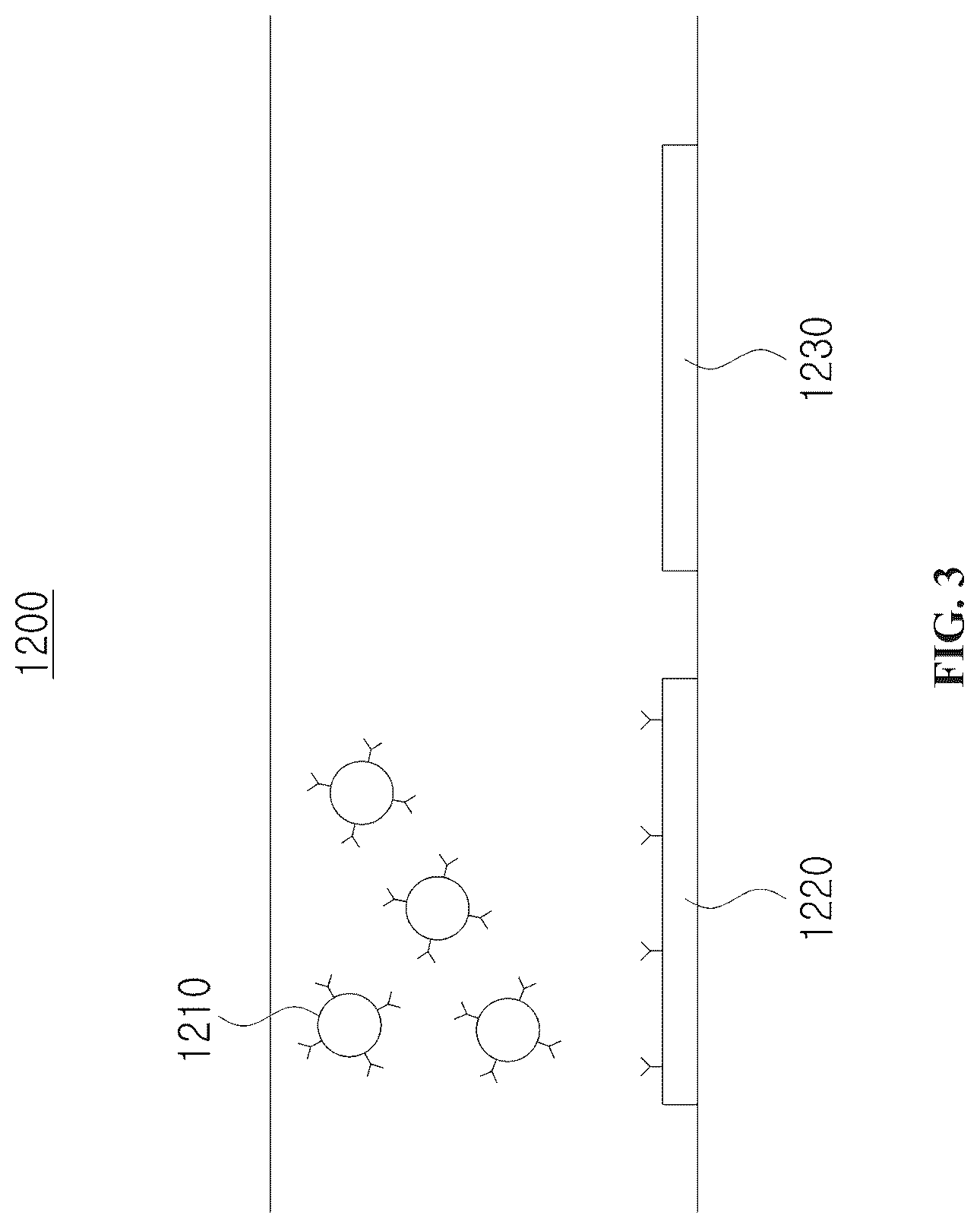 Patent US12092638 Figure 3 – Biosensor using magnetic nanoparticles, and detection device and detection method using same