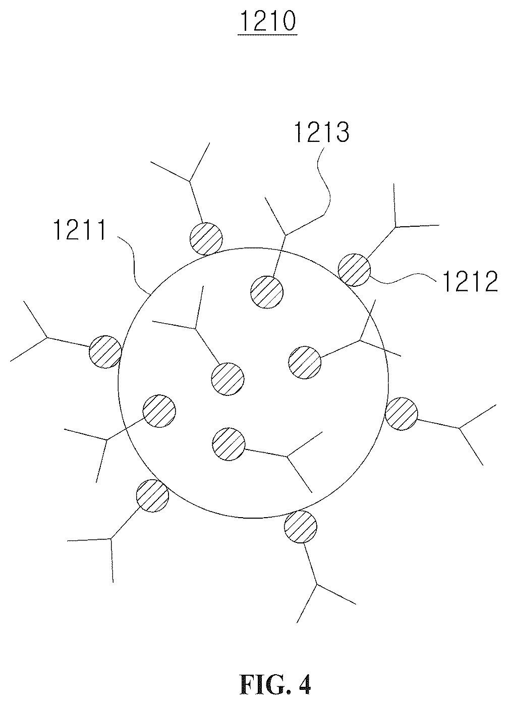 Patent US12092638 Figure 4 – Biosensor using magnetic nanoparticles, and detection device and detection method using same