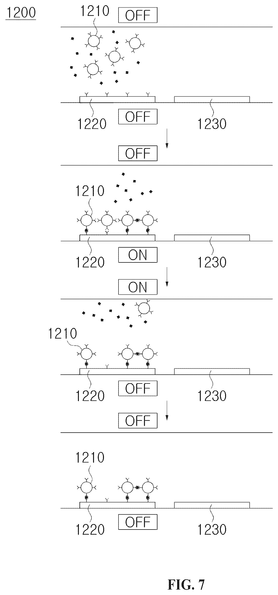 Patent US12092638 Figure 7 – Biosensor using magnetic nanoparticles, and detection device and detection method using same