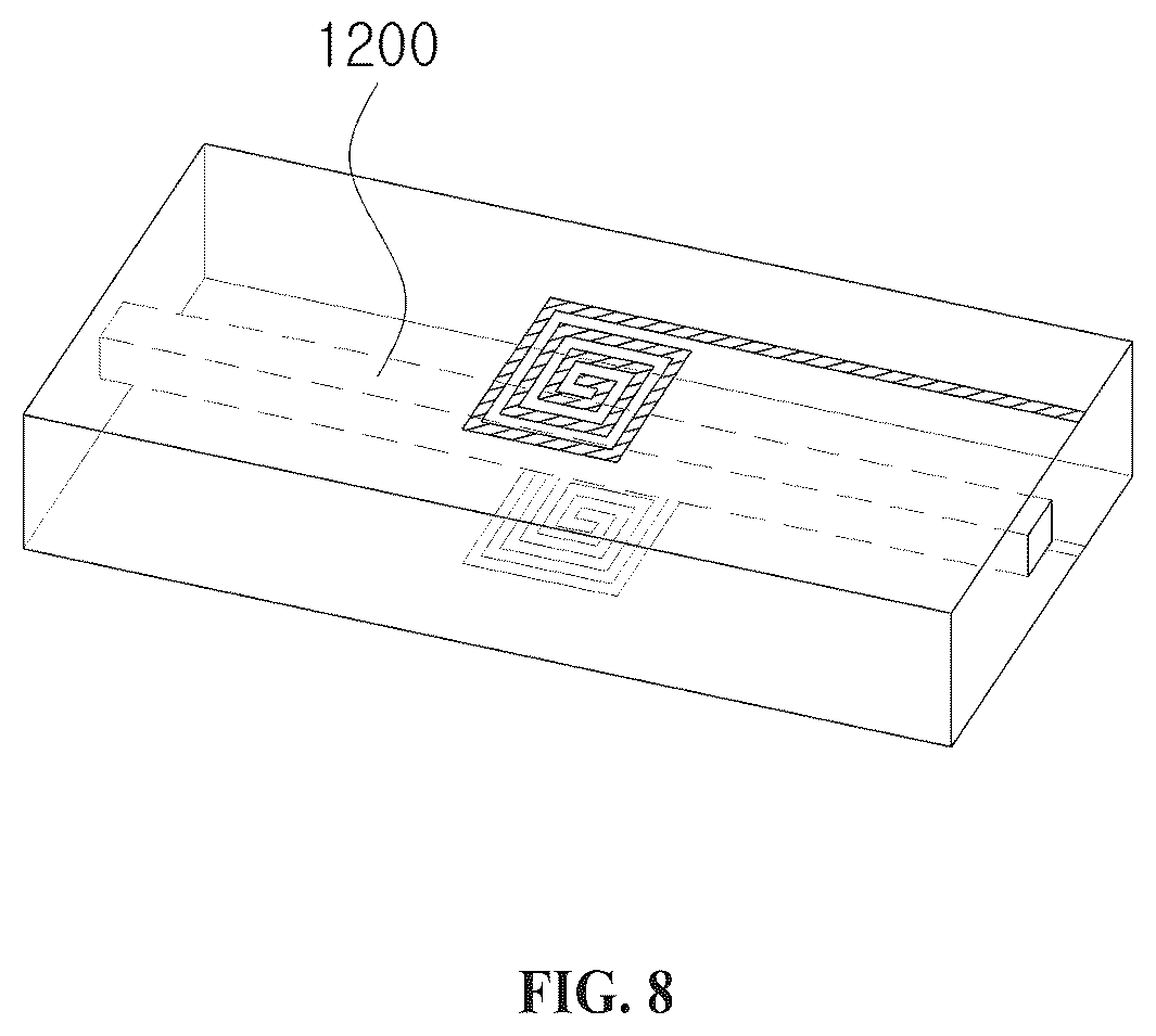 Patent US12092638 Figure 8 – Biosensor using magnetic nanoparticles, and detection device and detection method using same