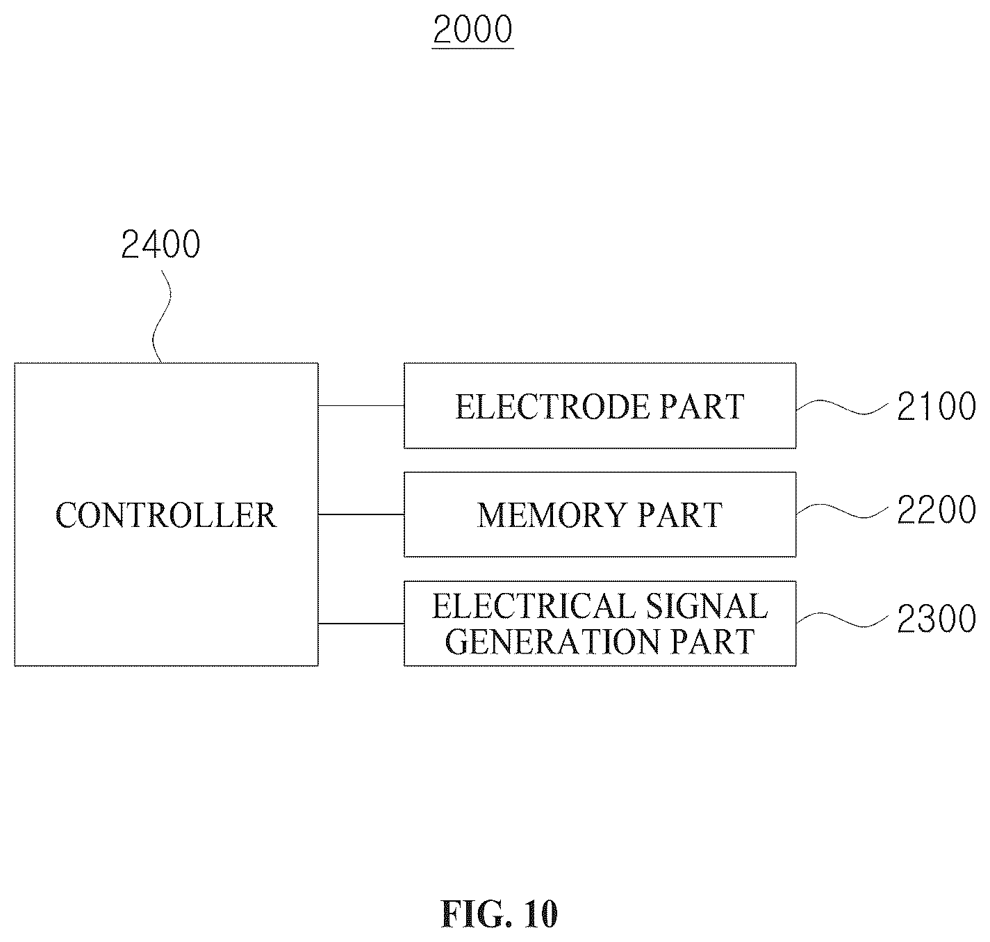 Patent US12092638 Figure 10 – Biosensor using magnetic nanoparticles, and detection device and detection method using same