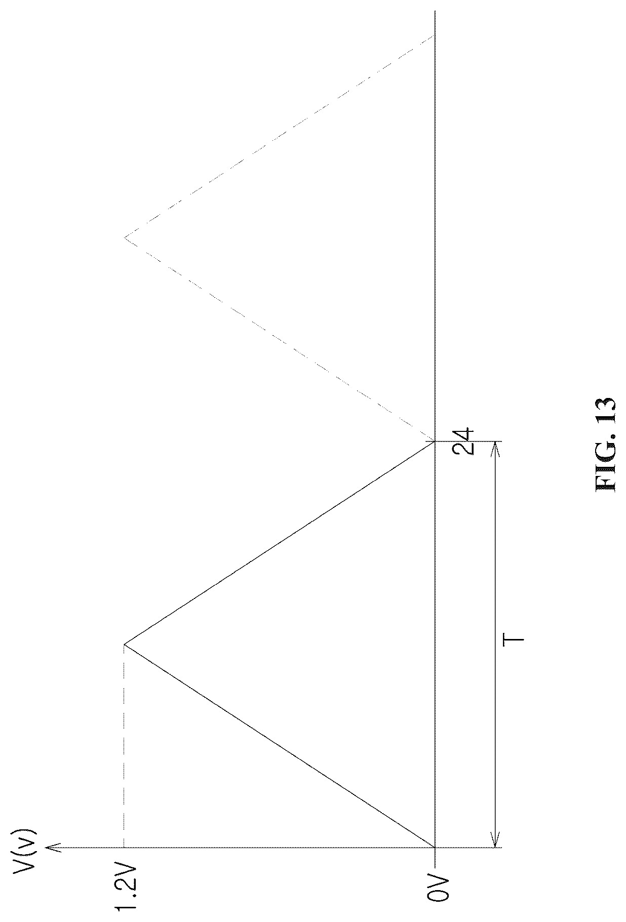 Patent US12092638 Figure 13 – Biosensor using magnetic nanoparticles, and detection device and detection method using same