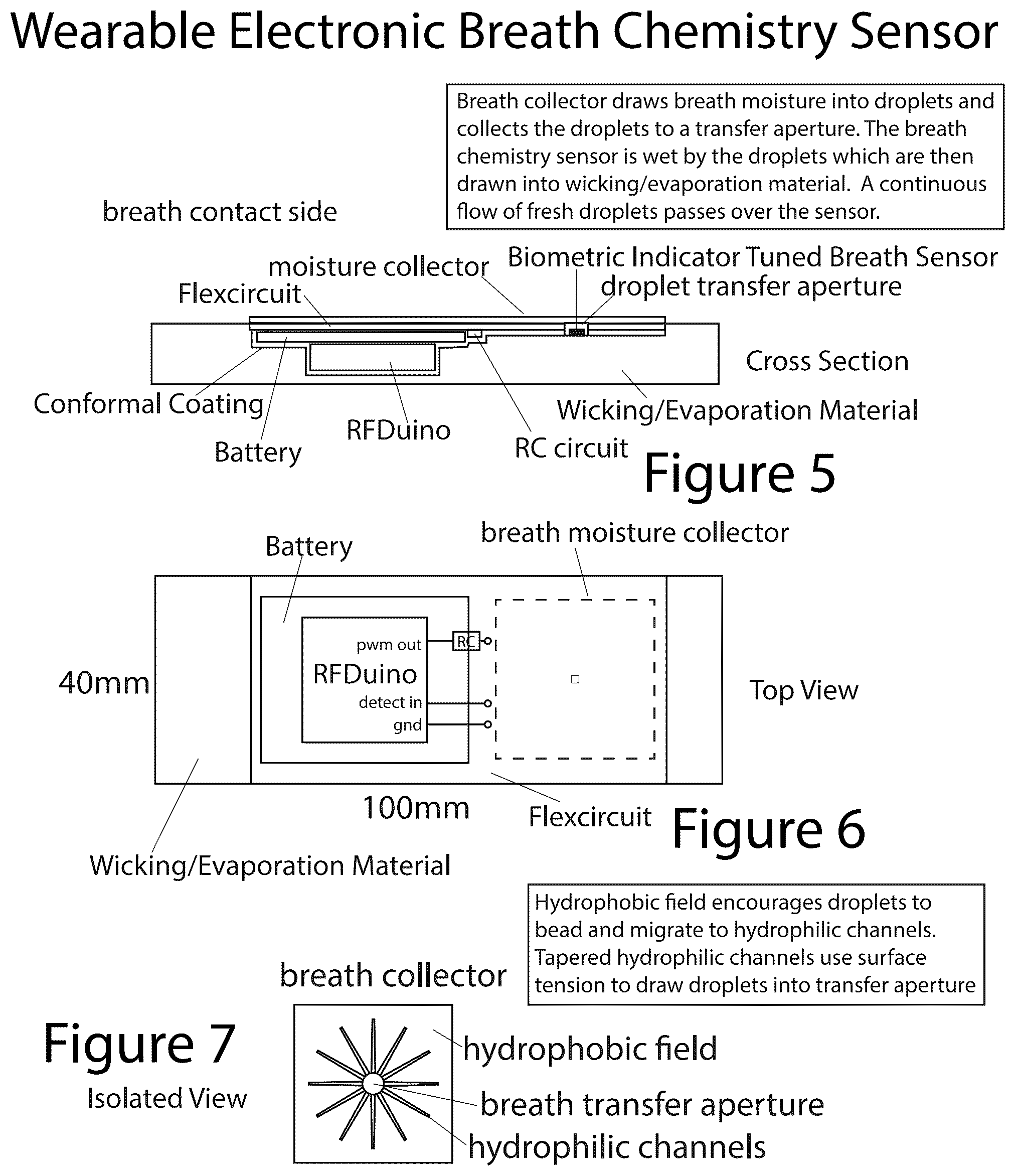 Patent US12092639 Figure 2 – Using exhaled breath condensate, aerosols and gases for detecting biomarkers