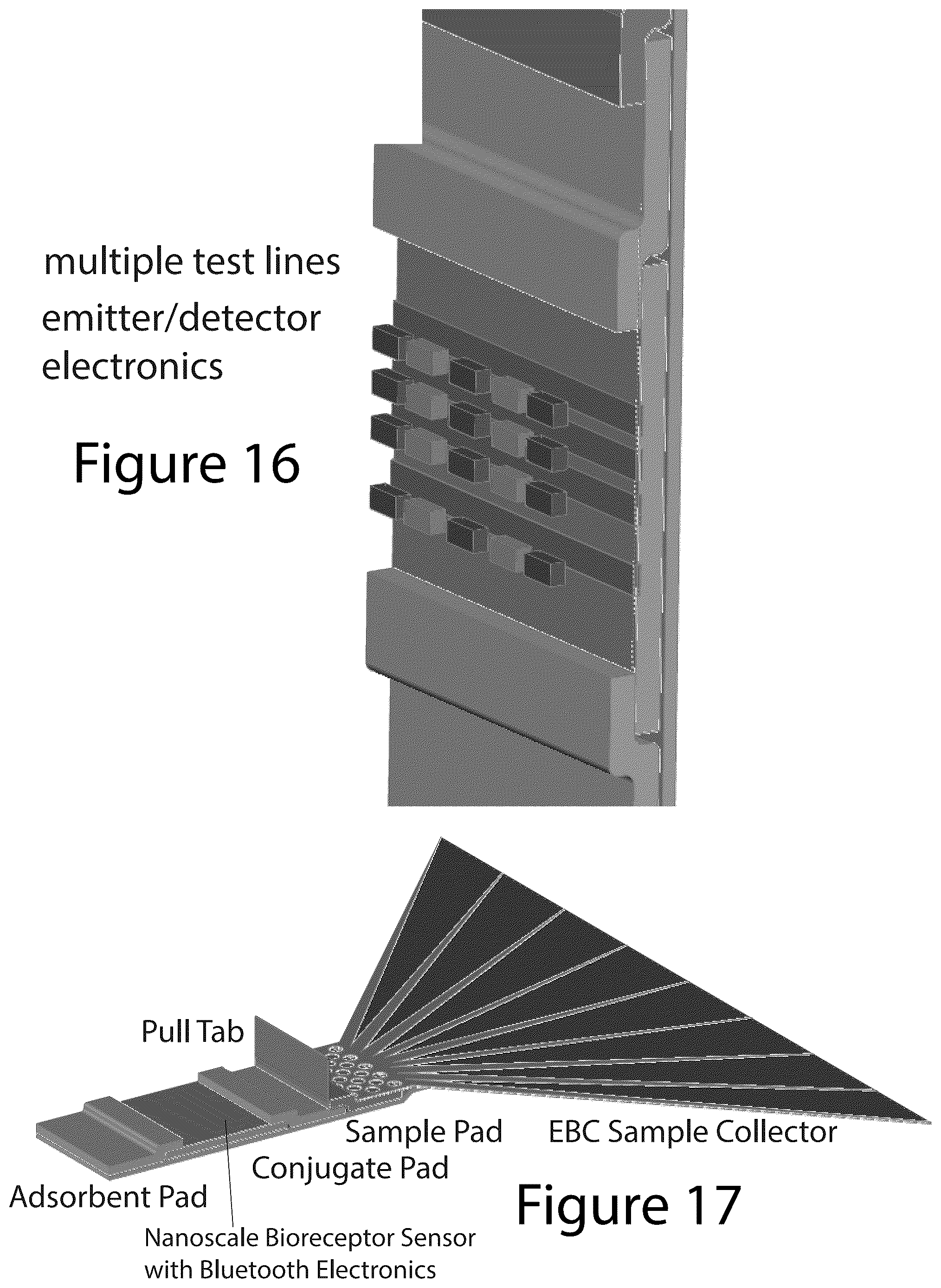 Patent US12092639 Figure 6 – Using exhaled breath condensate, aerosols and gases for detecting biomarkers