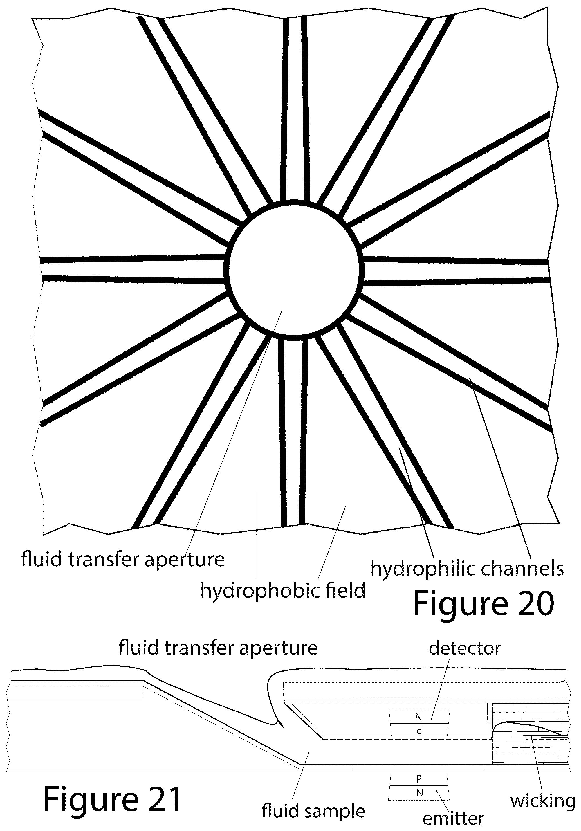 Patent US12092639 Figure 8 – Using exhaled breath condensate, aerosols and gases for detecting biomarkers