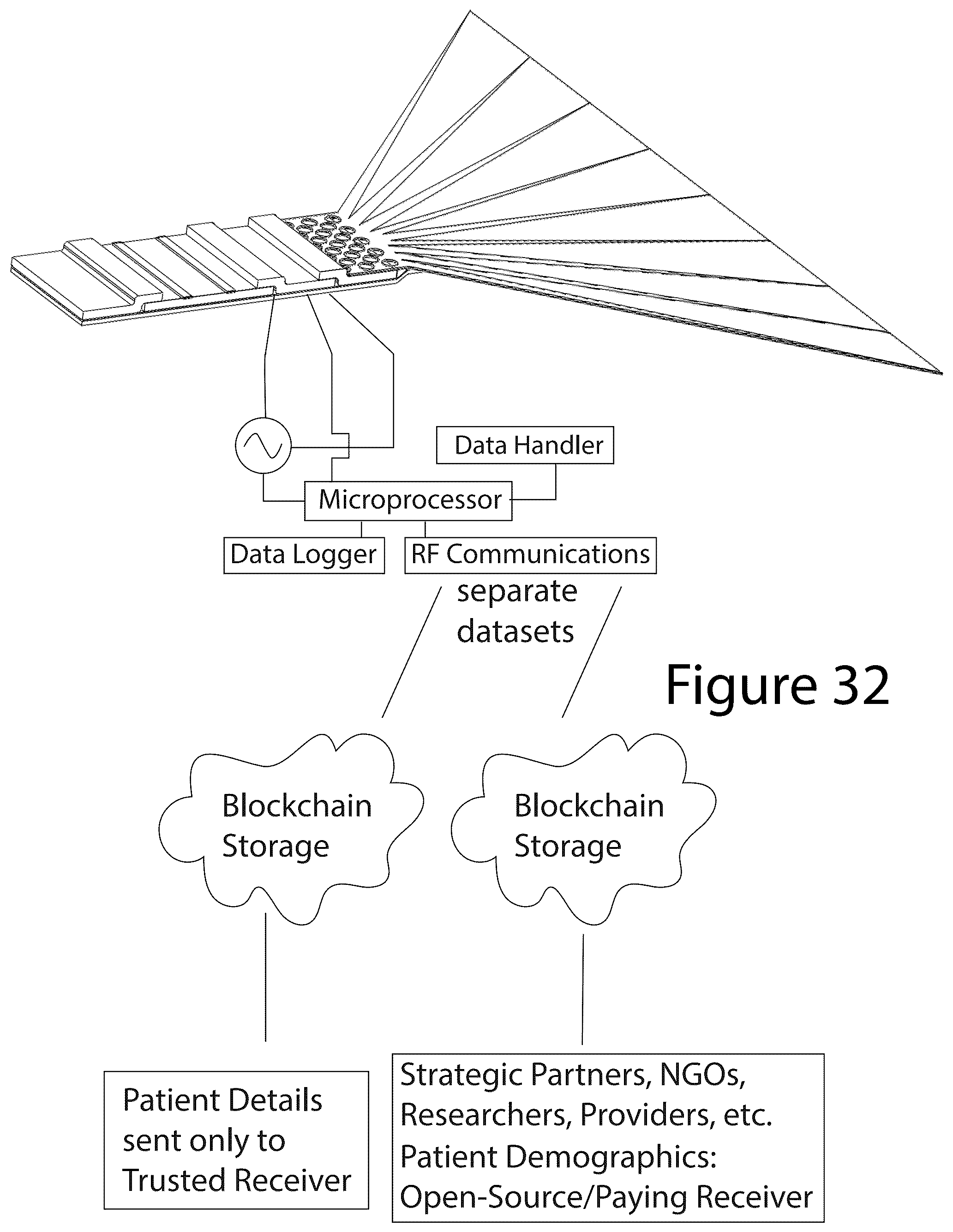 Patent US12092639 Figure 16 – Using exhaled breath condensate, aerosols and gases for detecting biomarkers