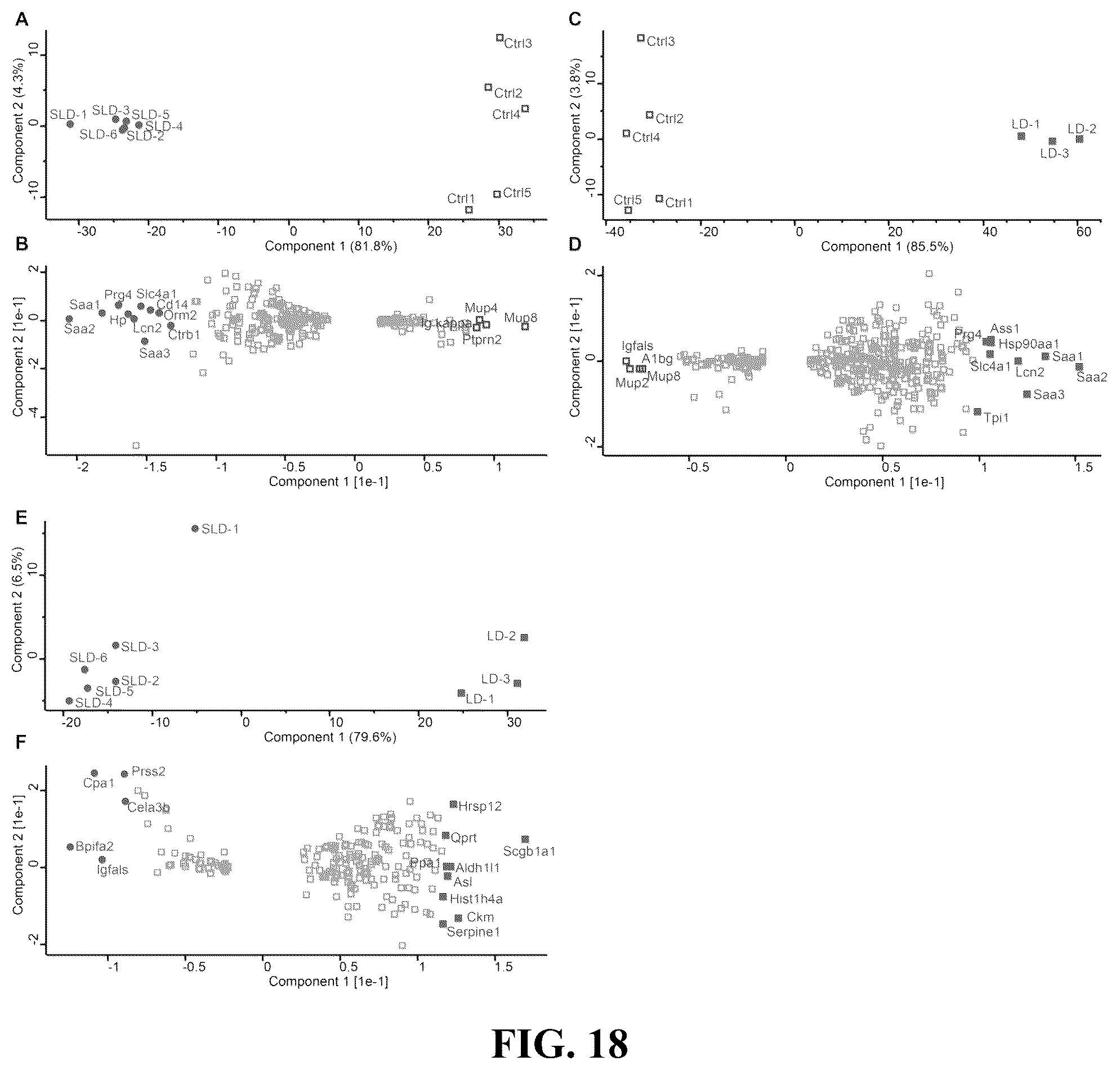 Patent US12092640 Figure 15 – Methods and compositions for diagnosis of rickettsia infection