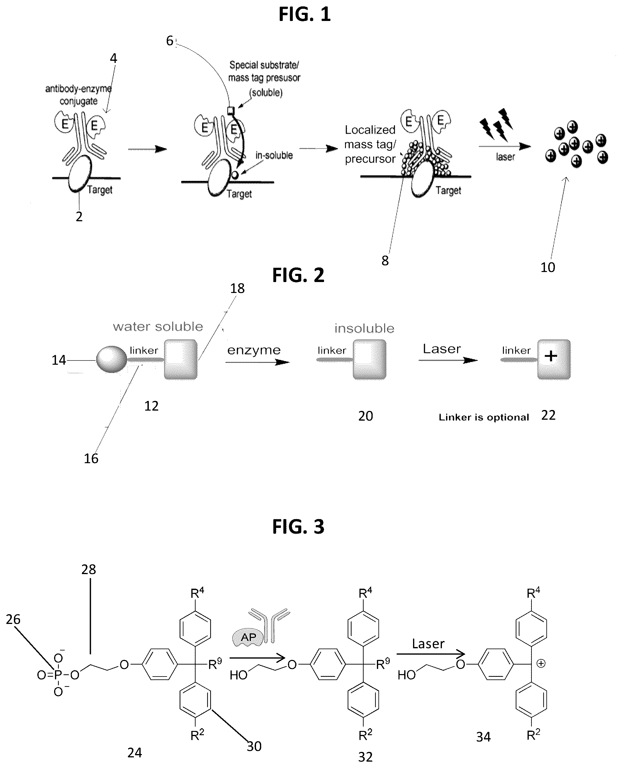 Patent US12092643 — Detecting targets using mass tags and mass spectrometry — Figure 1