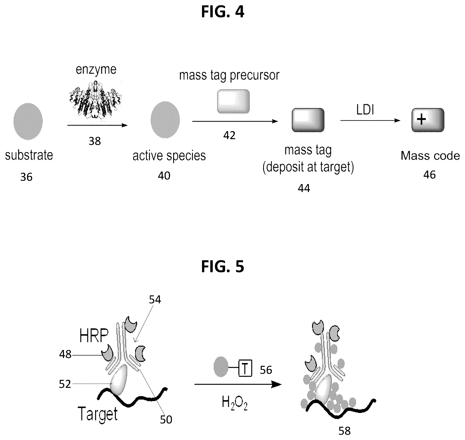 Patent US12092643 Figure 2 – Detecting targets using mass tags and mass spectrometry