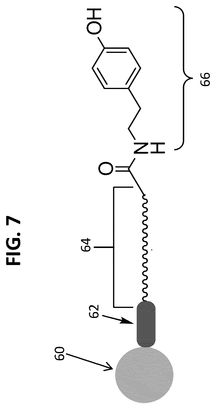 Patent US12092643 Figure 4 – Detecting targets using mass tags and mass spectrometry