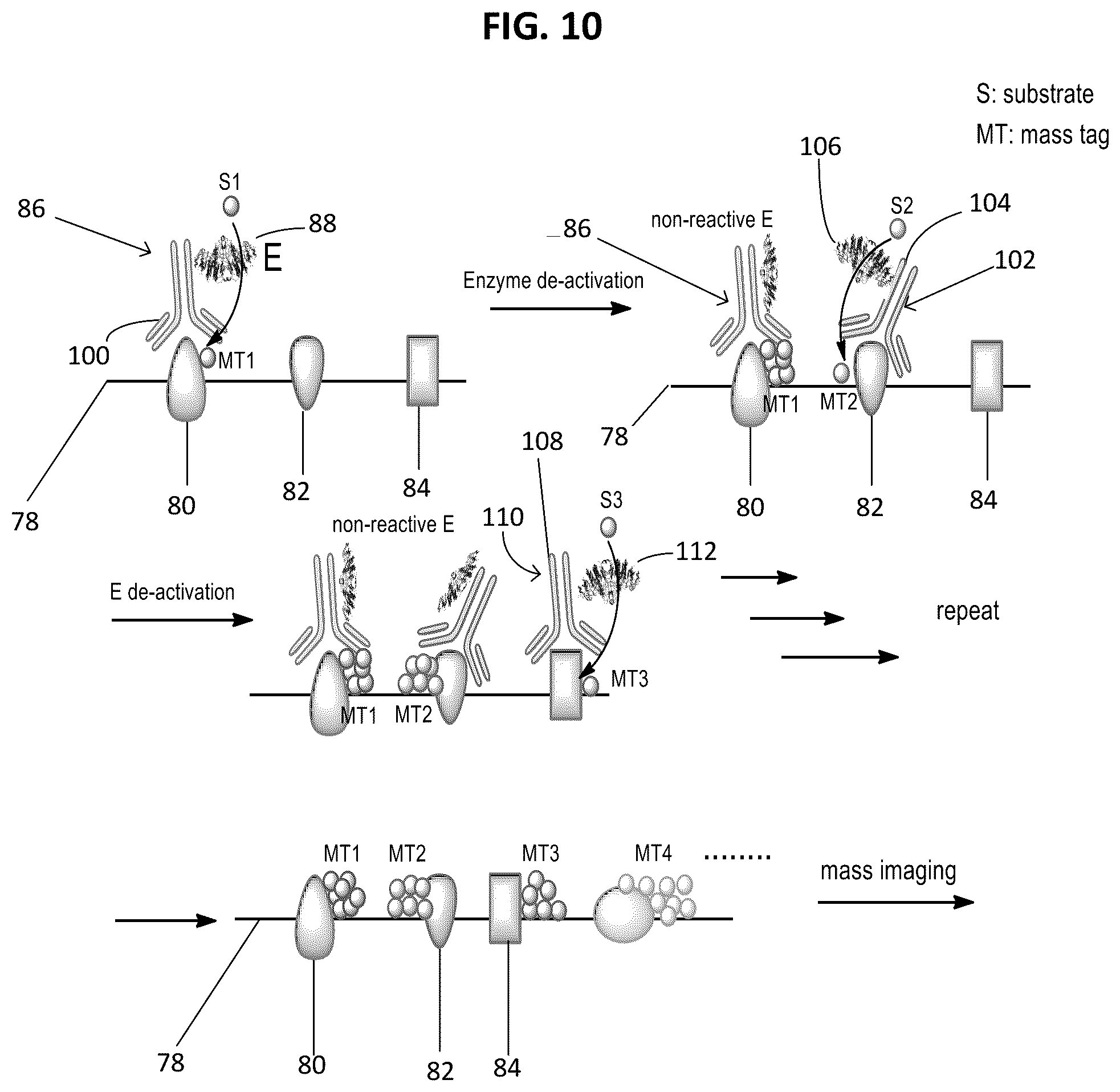 Patent US12092643 Figure 7 – Detecting targets using mass tags and mass spectrometry