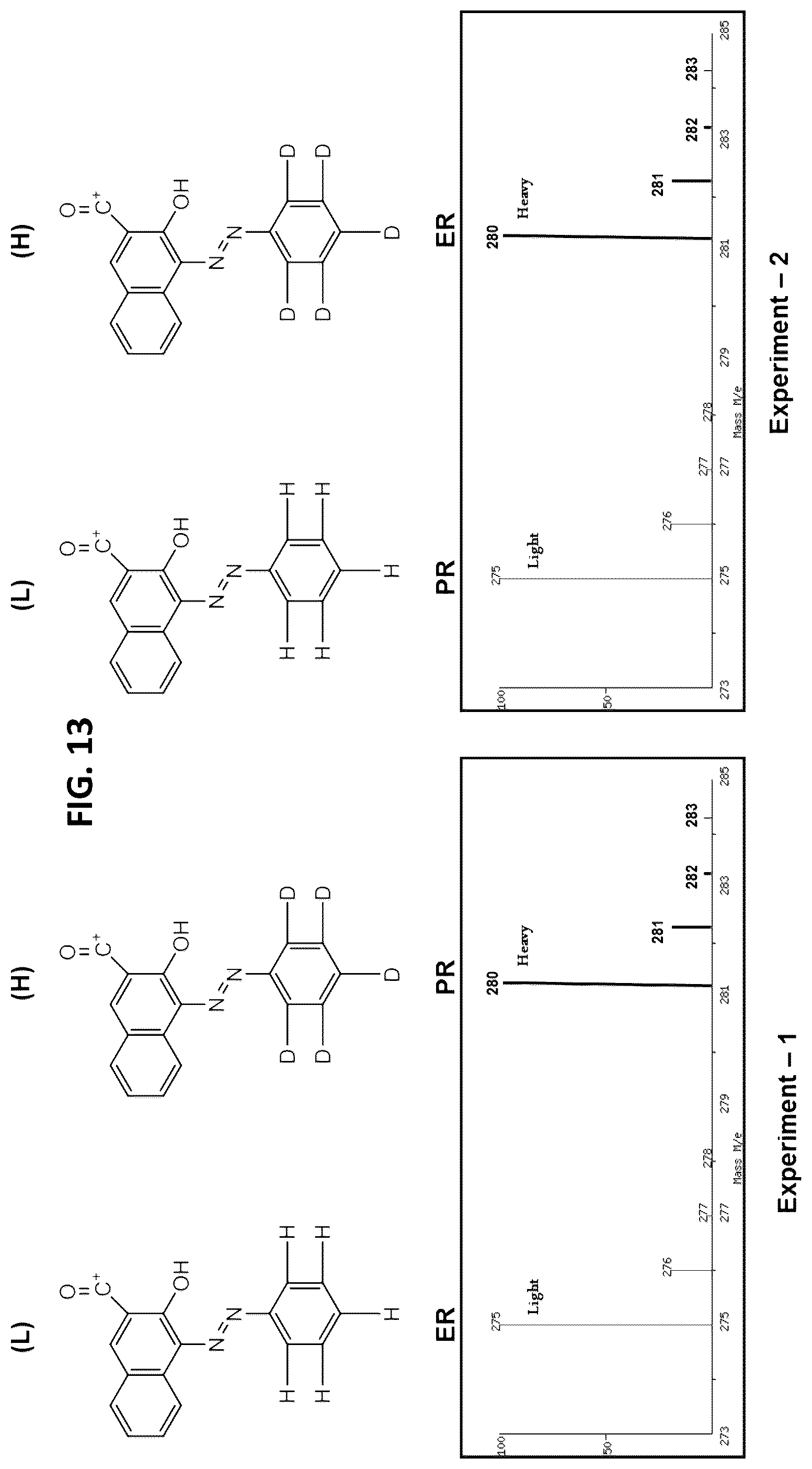 Patent US12092643 Figure 10 – Detecting targets using mass tags and mass spectrometry