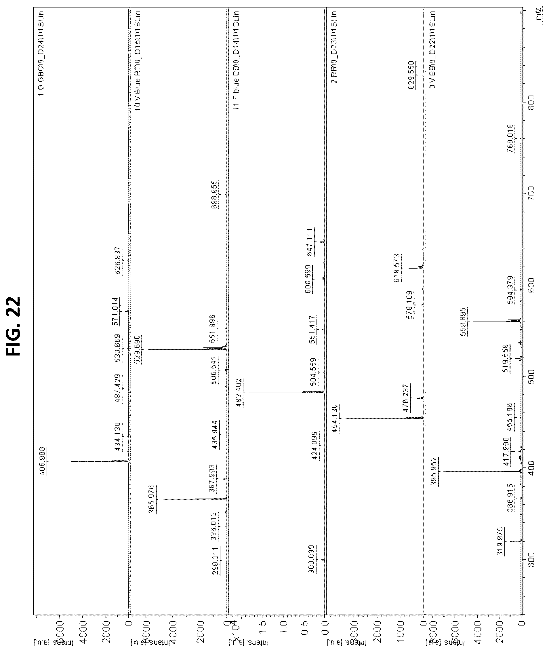 Patent US12092643 Figure 18 – Detecting targets using mass tags and mass spectrometry