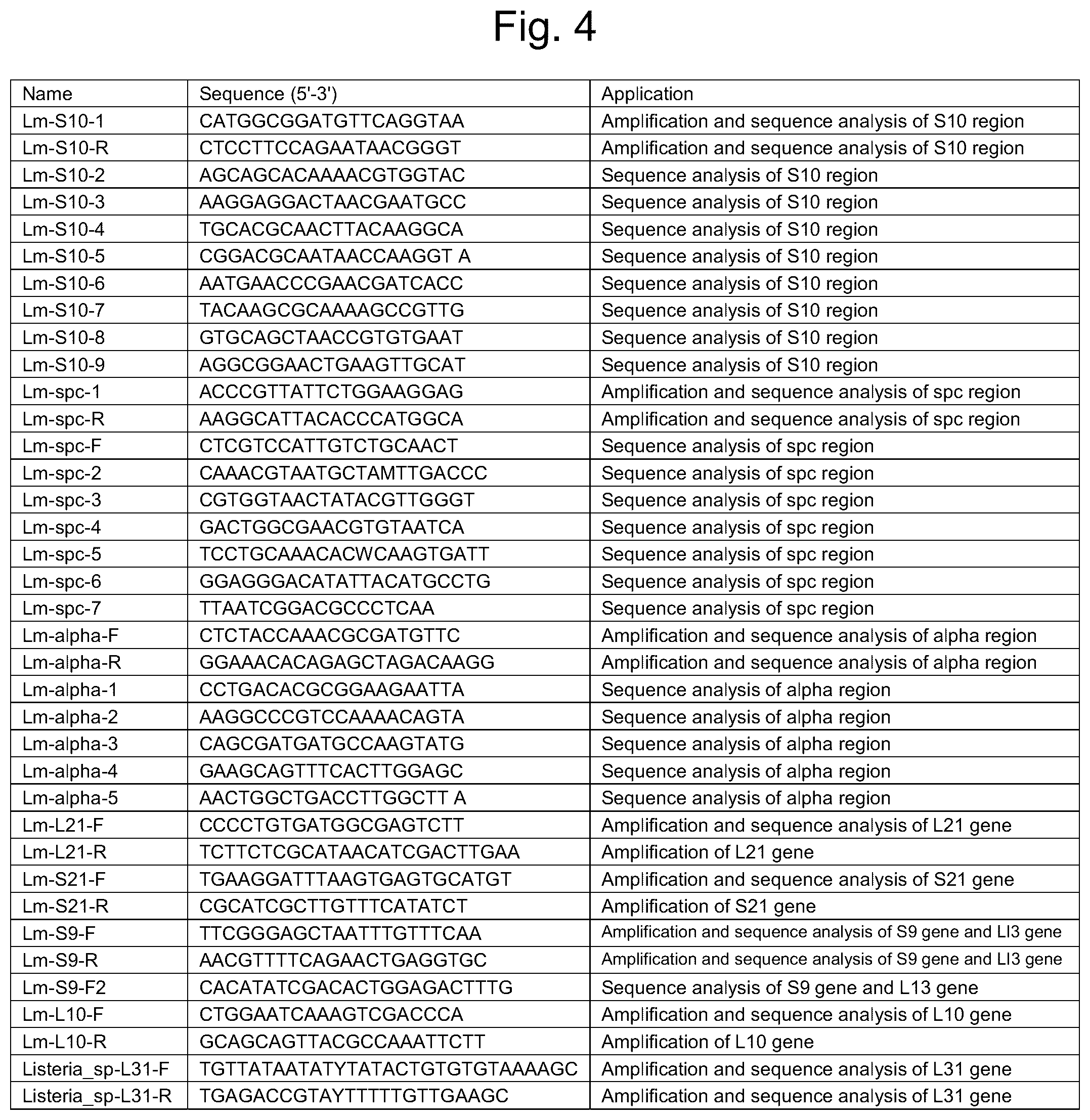 Patent US12092645 Figure 4 – Method for discriminating a microorganism