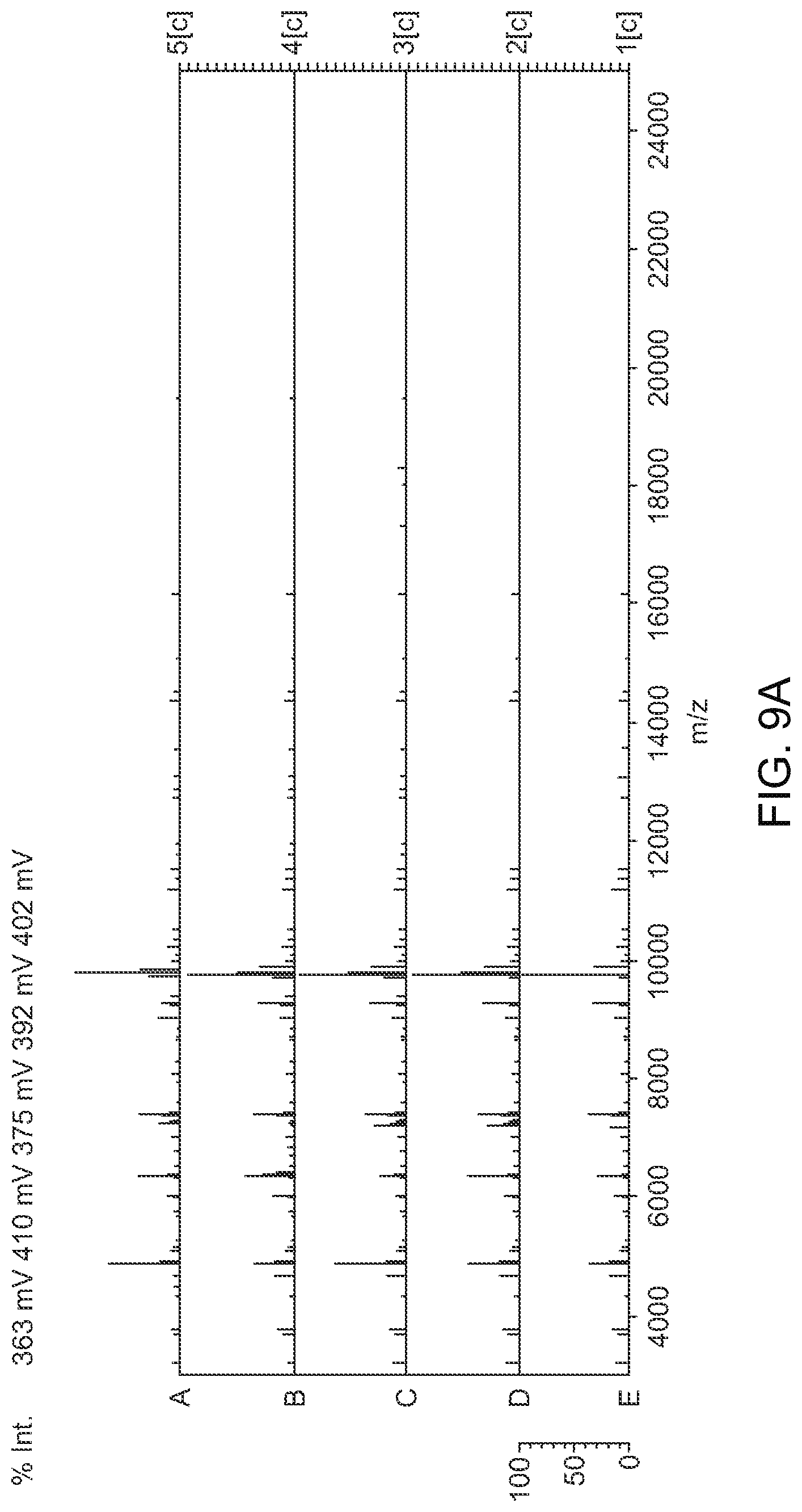Patent US12092645 Figure 9 – Method for discriminating a microorganism