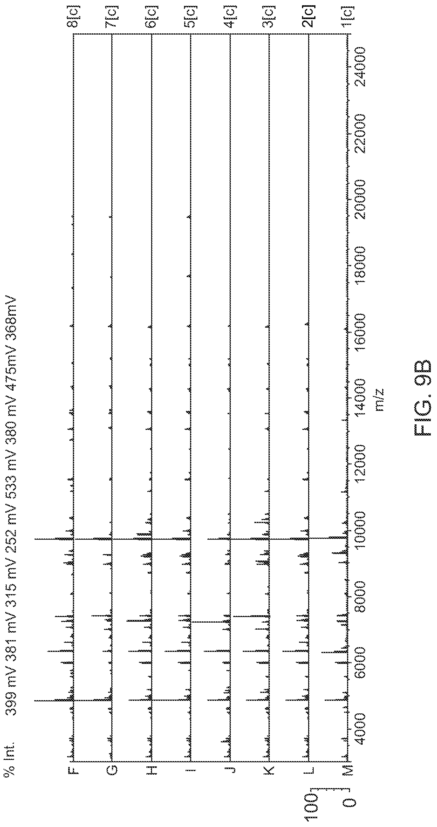 Patent US12092645 Figure 10 – Method for discriminating a microorganism