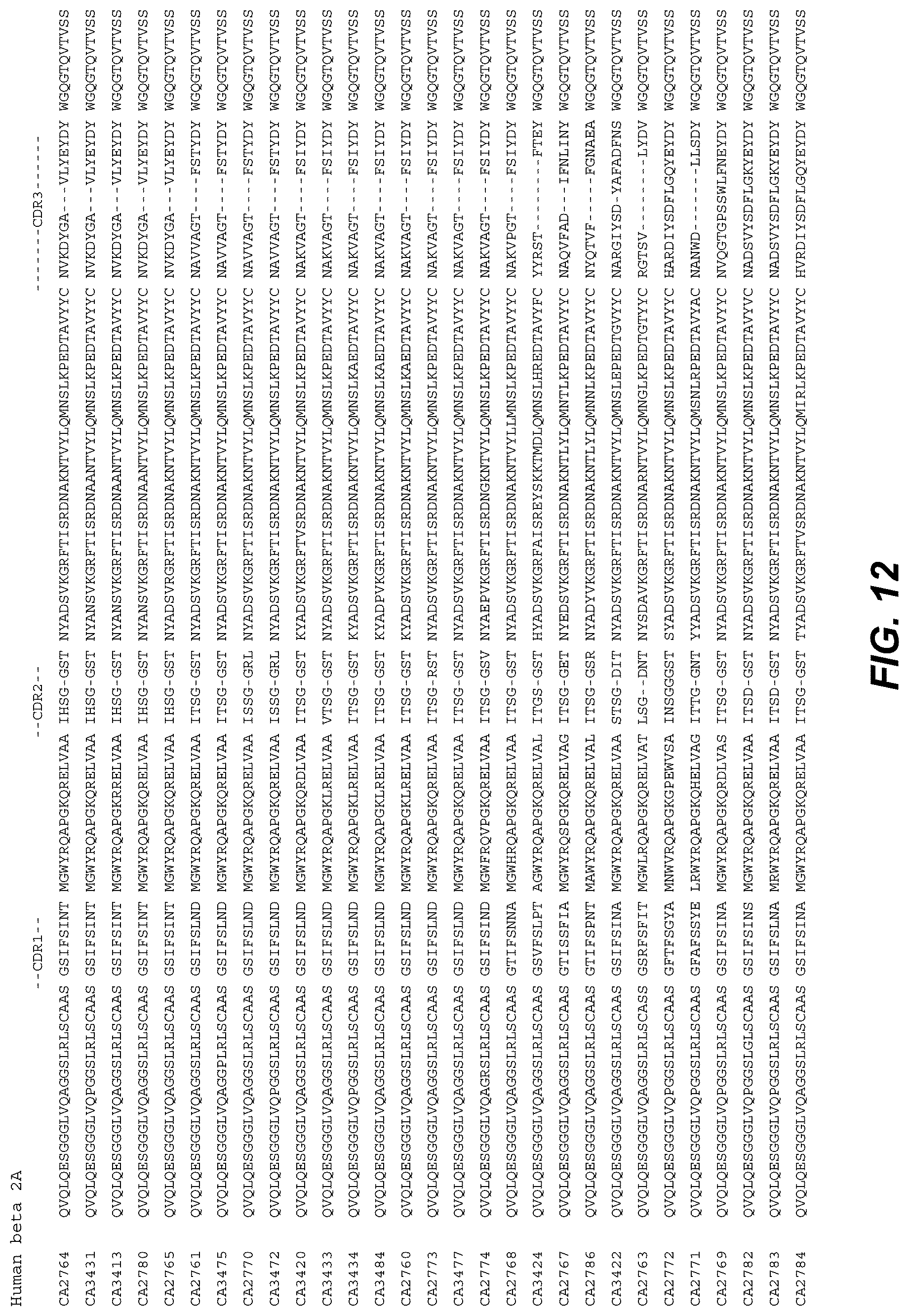 Patent US12092646 Figure 18 – Protein binding domains stabilizing functional conformational states of GPCRS and uses thereof