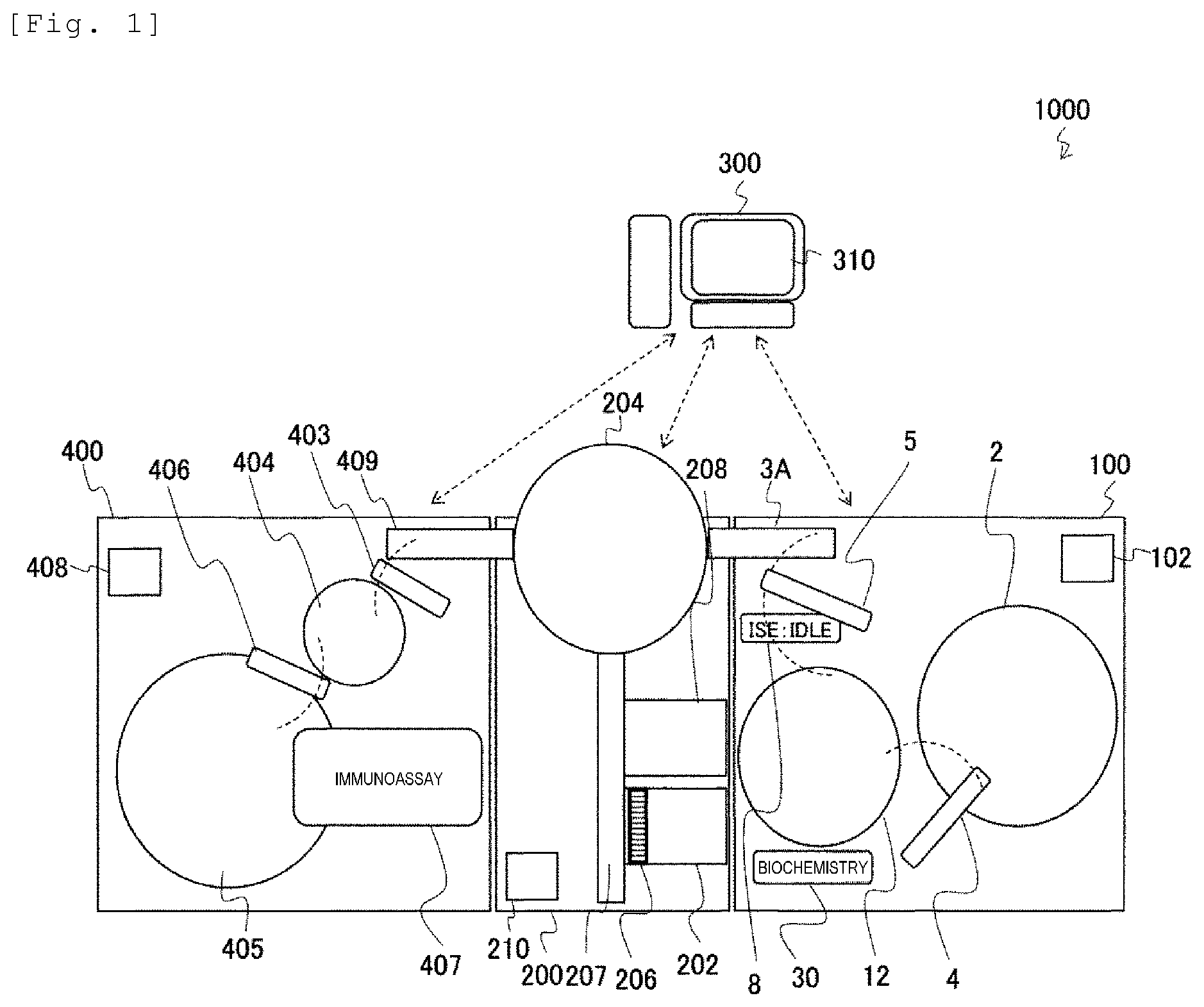 Patent US12092649 Figure 1 – Automatic analysis device and automatic analysis system