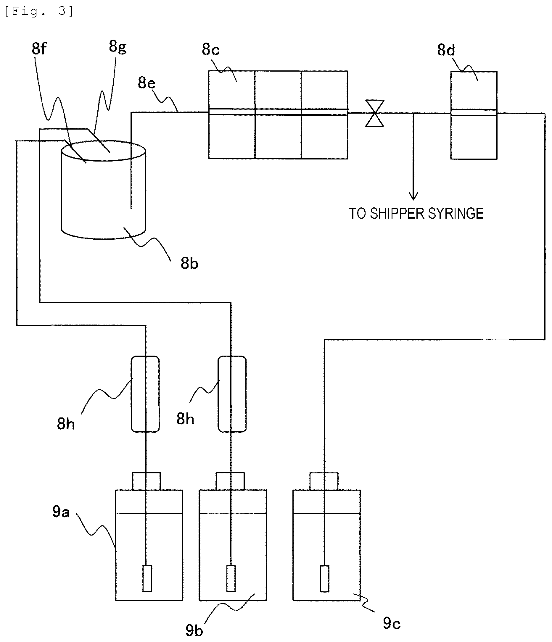 Patent US12092649 Figure 3 – Automatic analysis device and automatic analysis system