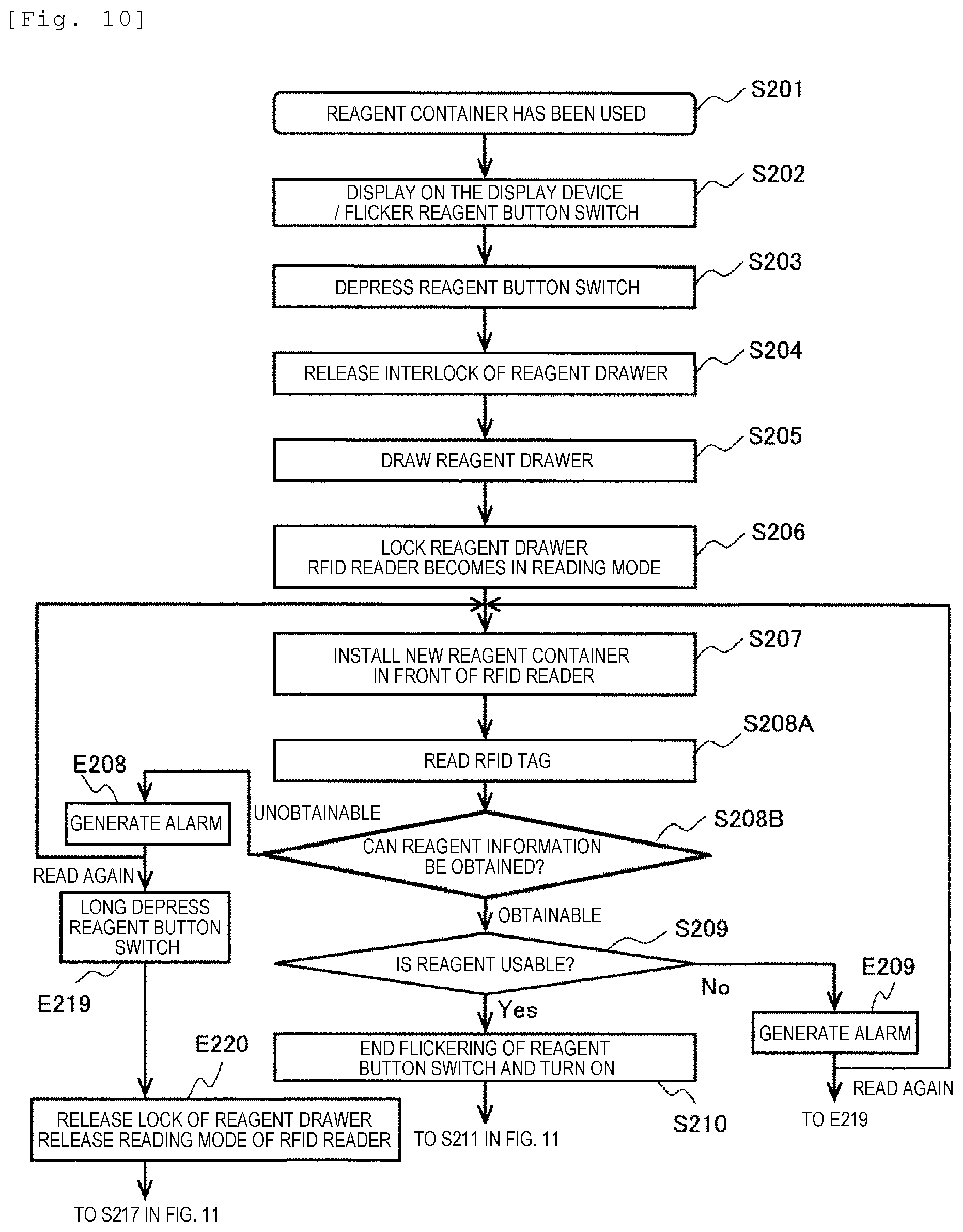 Patent US12092649 Figure 10 – Automatic analysis device and automatic analysis system