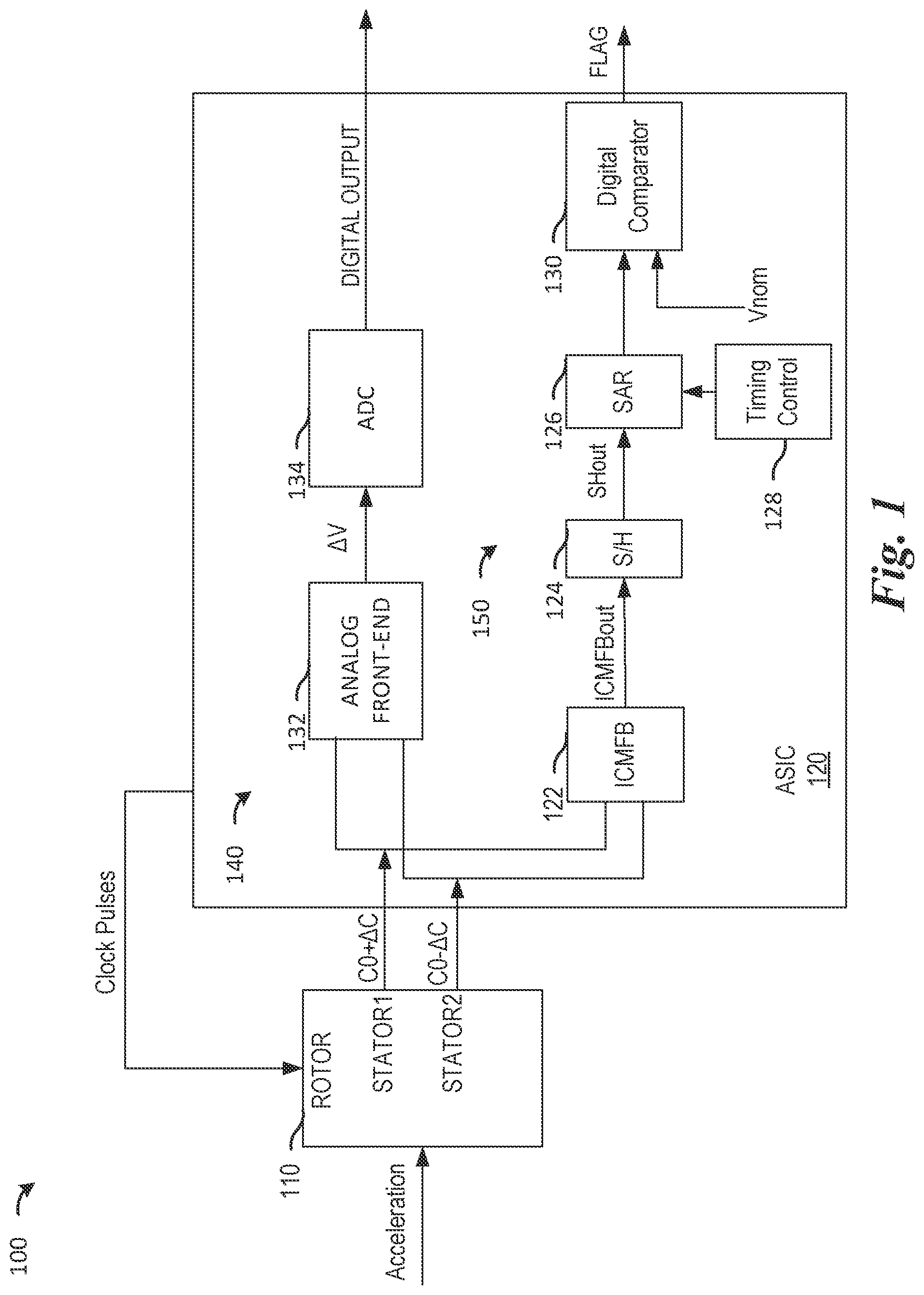 Patent US12092653 Figure 1 – Sensing an ICMFB output to detect functional state of a mems sensor