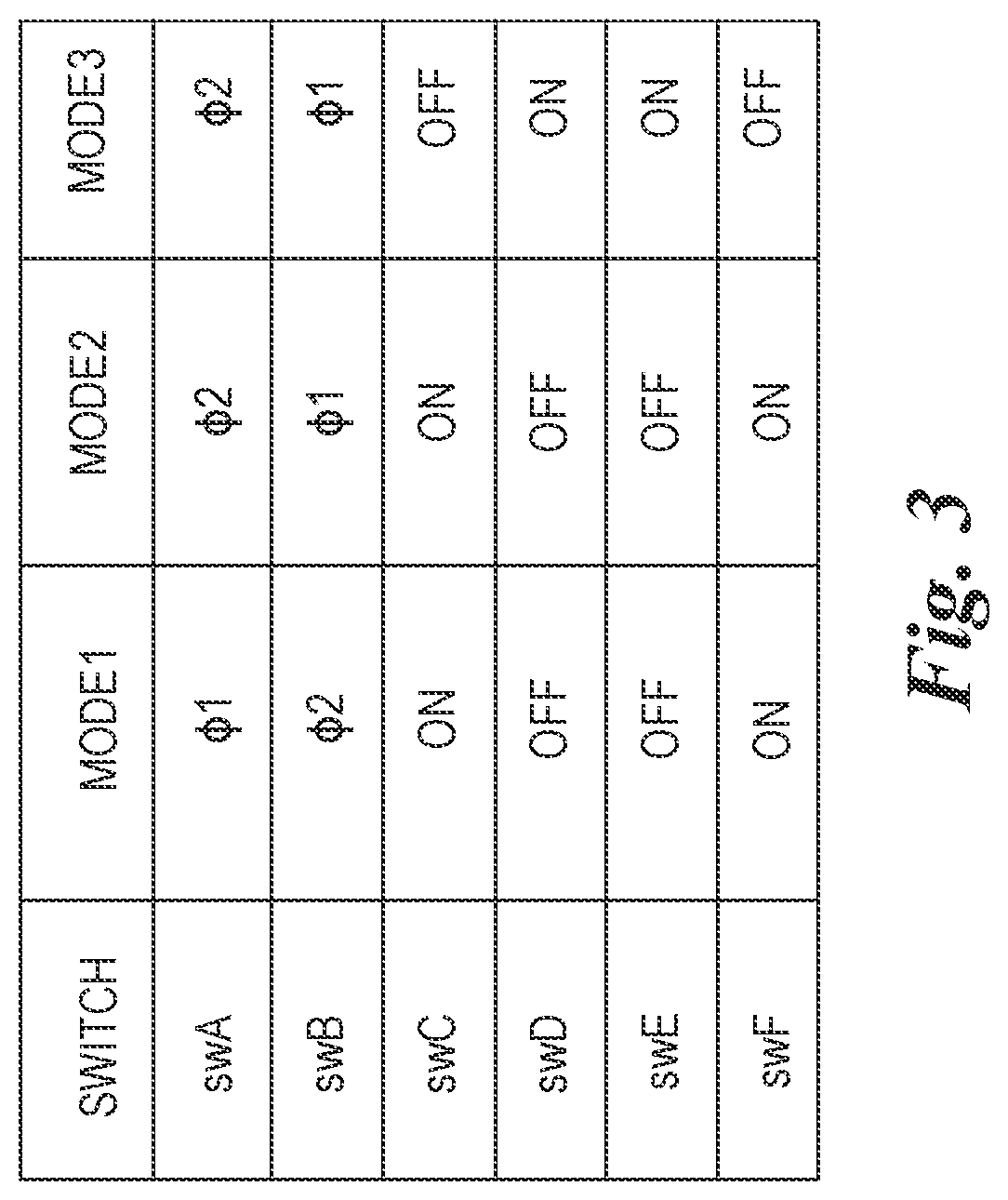 Patent US12092653 Figure 3 – Sensing an ICMFB output to detect functional state of a mems sensor