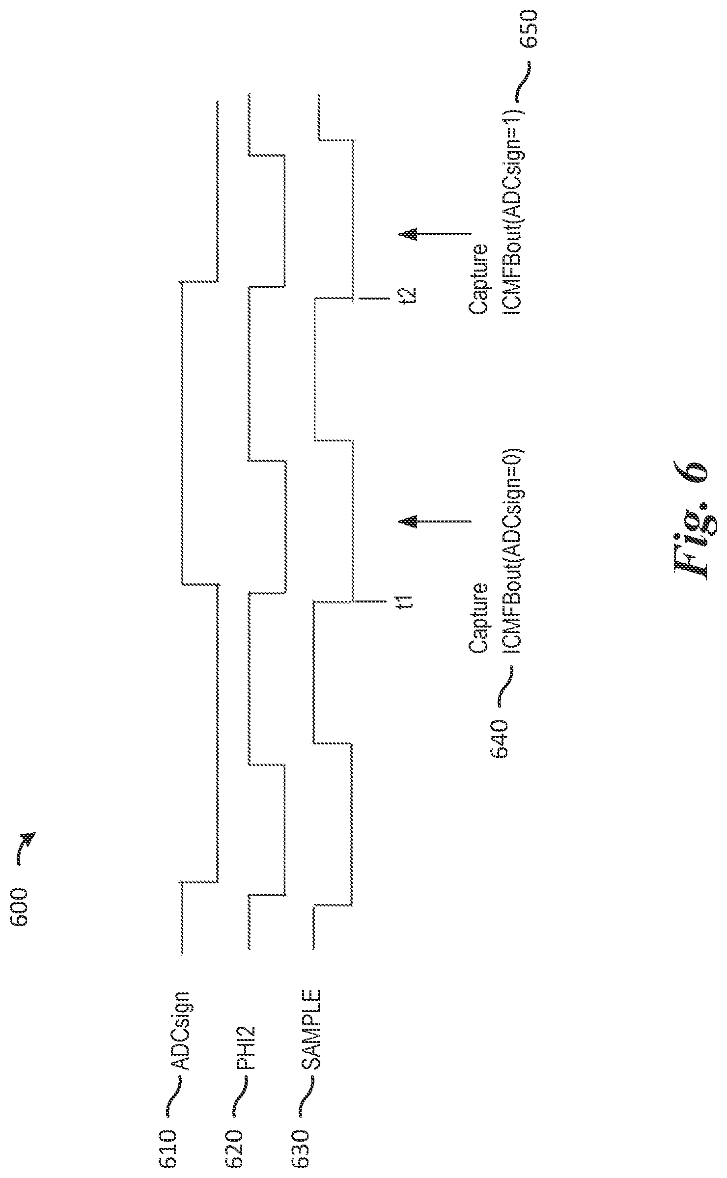 Patent US12092653 Figure 6 – Sensing an ICMFB output to detect functional state of a mems sensor