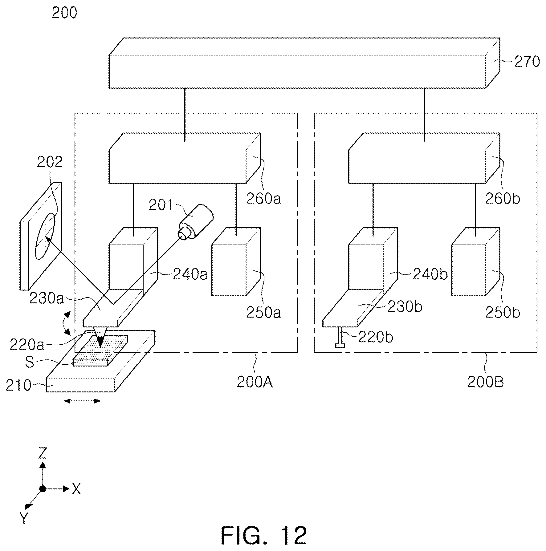 Patent US12092656 Figure 8 – Test apparatus and test method thereof