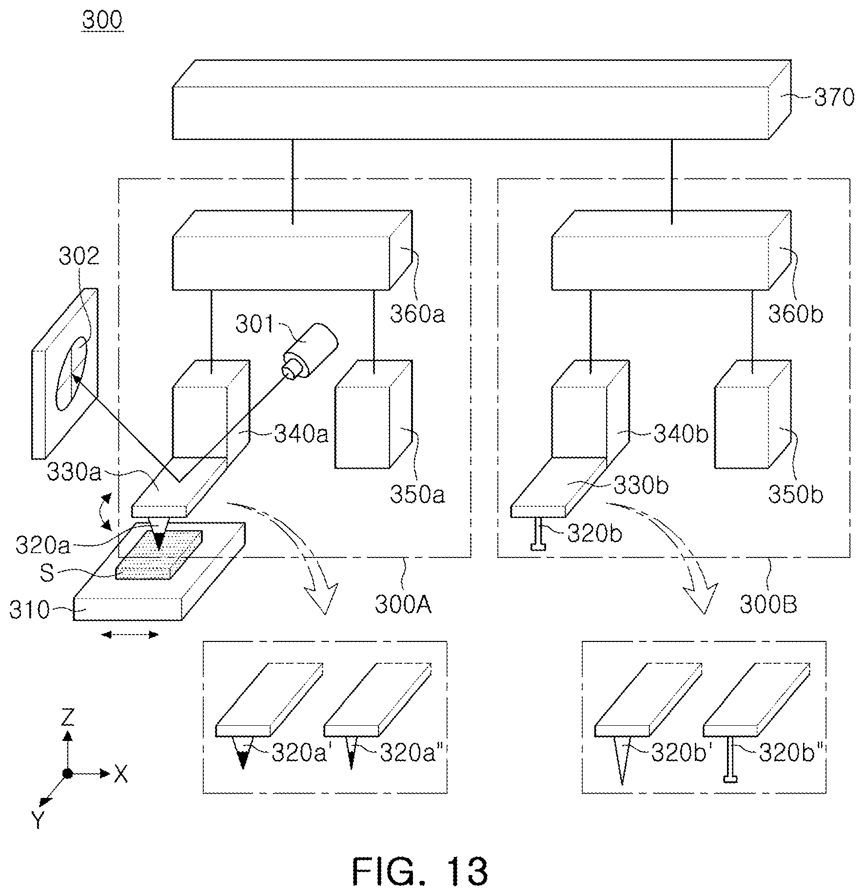 Patent US12092656 Figure 9 – Test apparatus and test method thereof