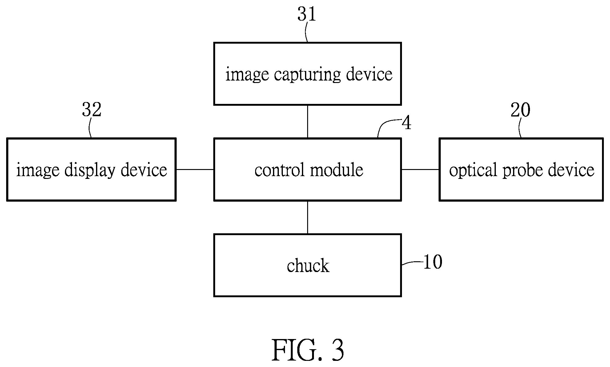 Patent US12092658 Figure 3 – Optical detection system and alignment method for a predetermined target object