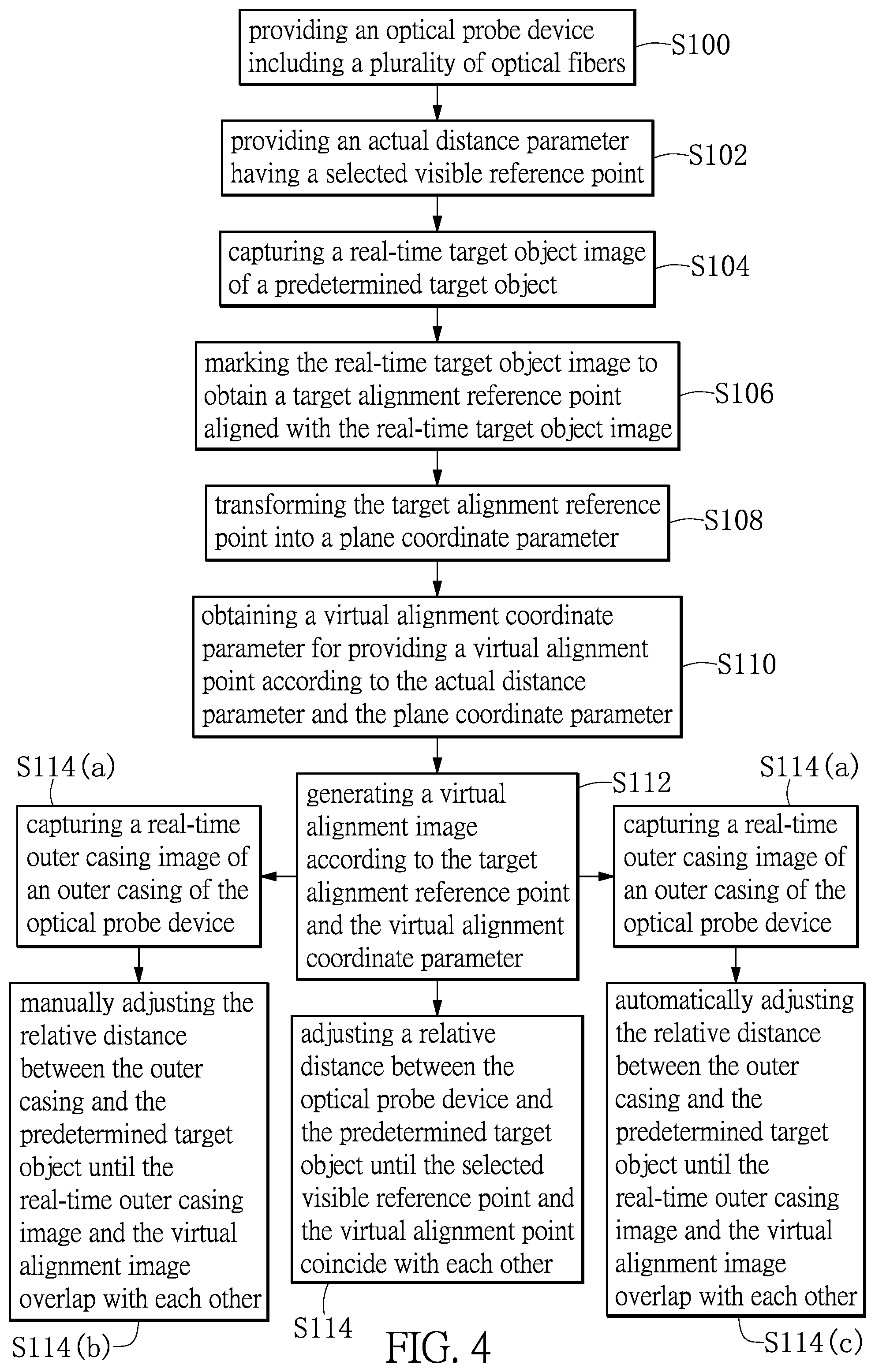 Patent US12092658 Figure 4 – Optical detection system and alignment method for a predetermined target object
