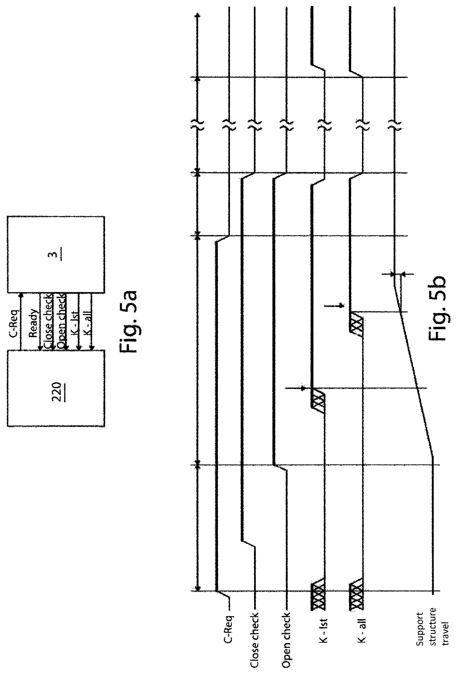 Patent US12092659 Figure 4 – Safety system for needle probe card for high-voltage and high-current test on power semiconductor devices, related test machine and corresponding testing method
